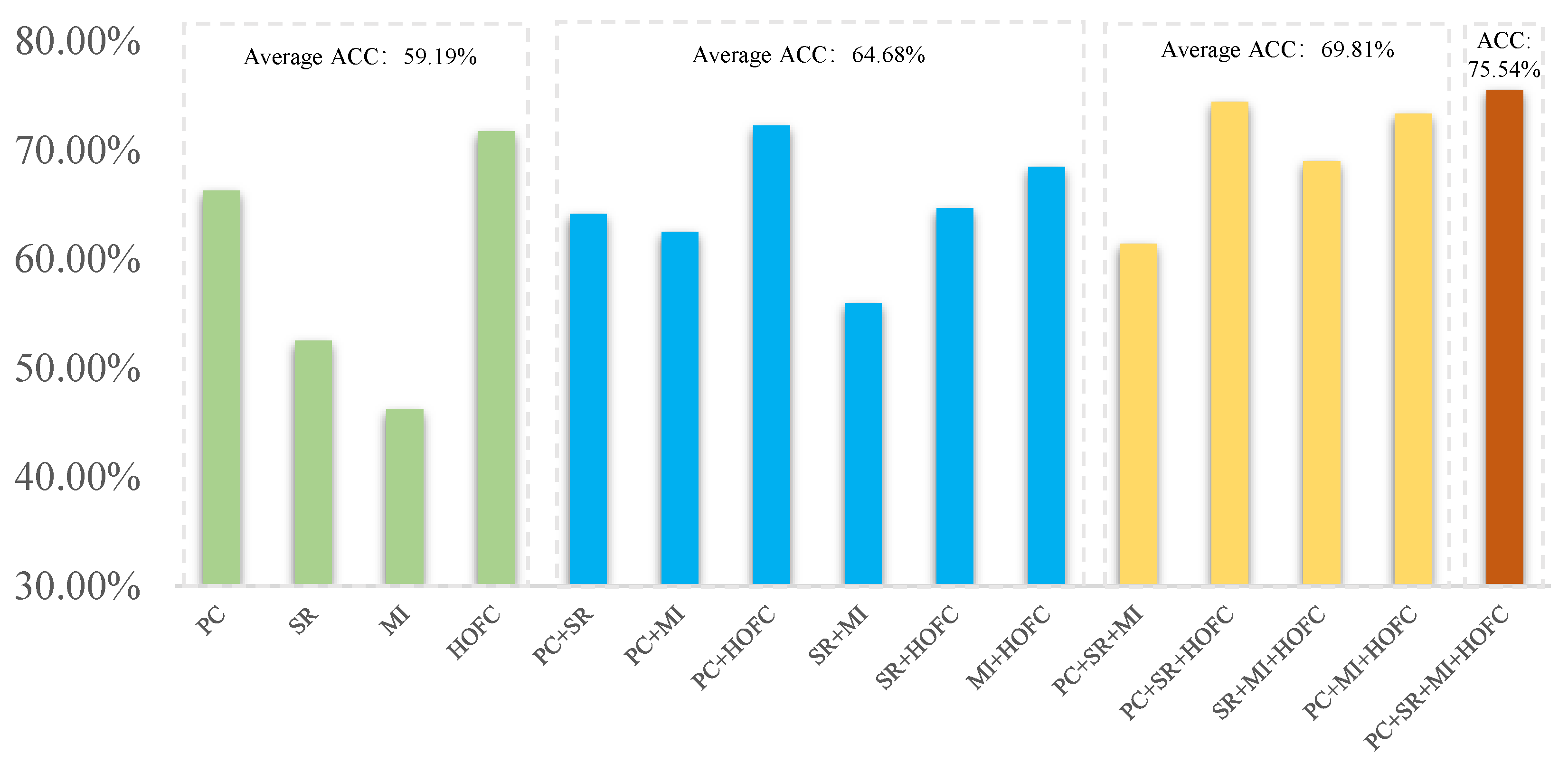 Biology 12 00971 g004 Biology 12 00971 g004