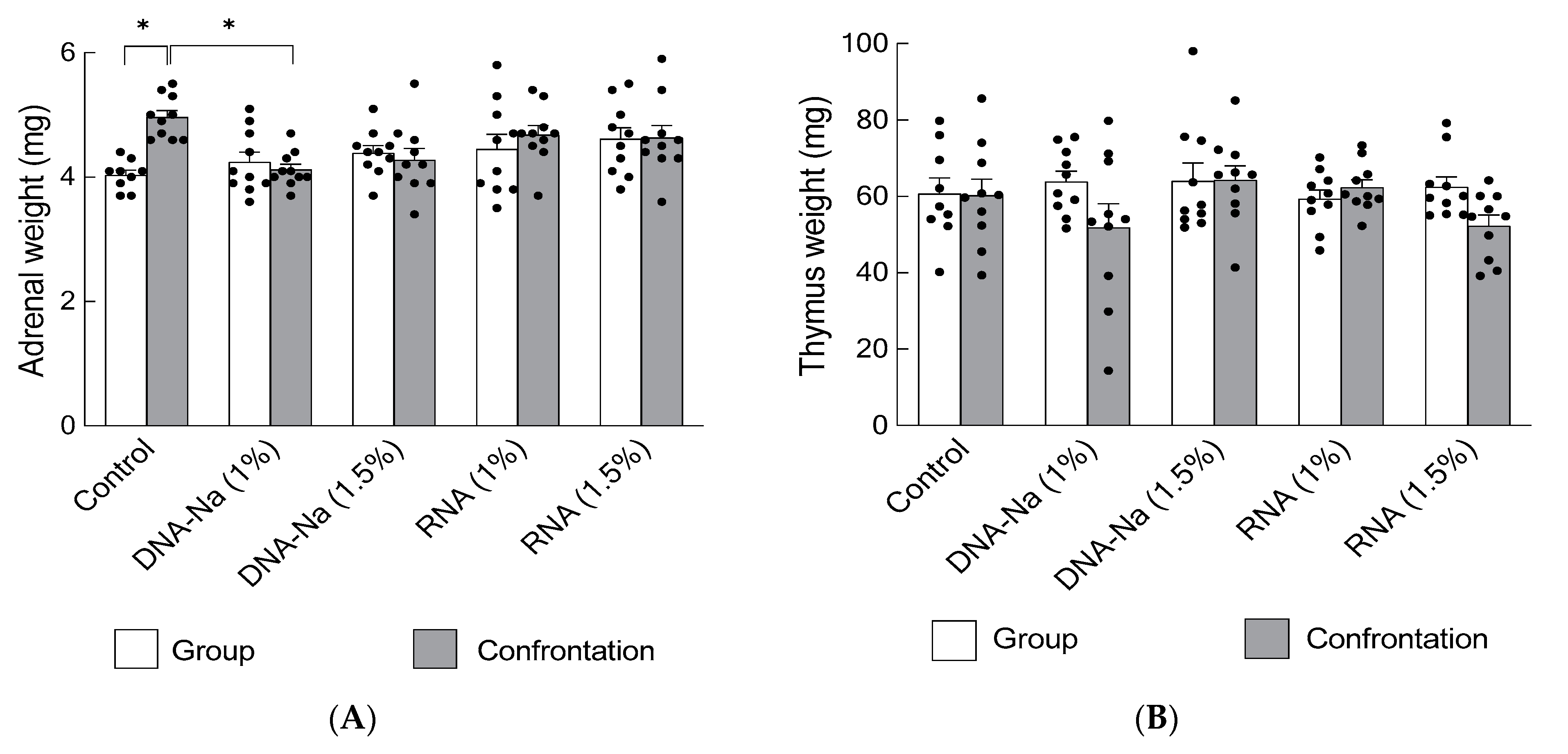 Biology 12 00978 g003 Biology 12 00978 g003