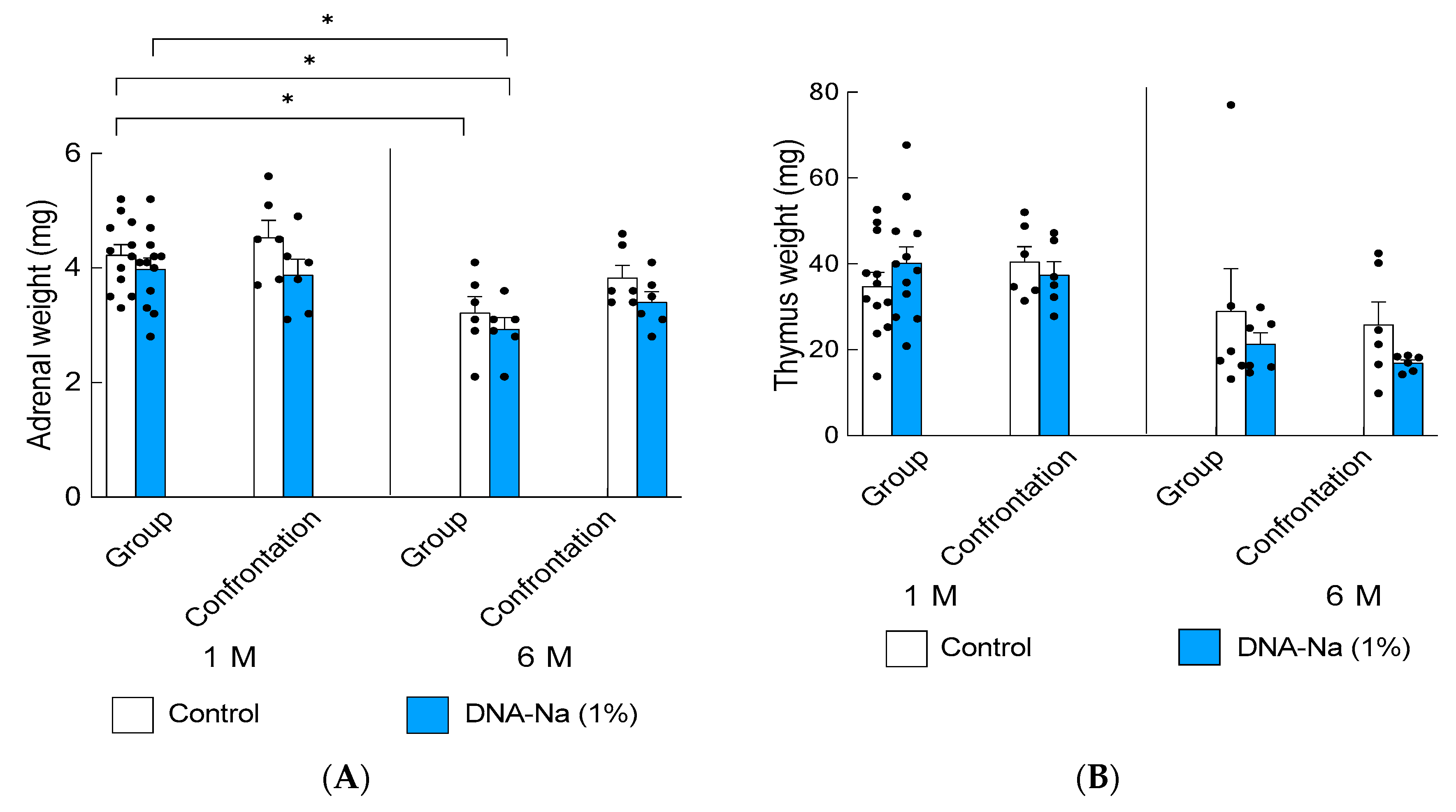 Biology 12 00978 g004 Biology 12 00978 g004