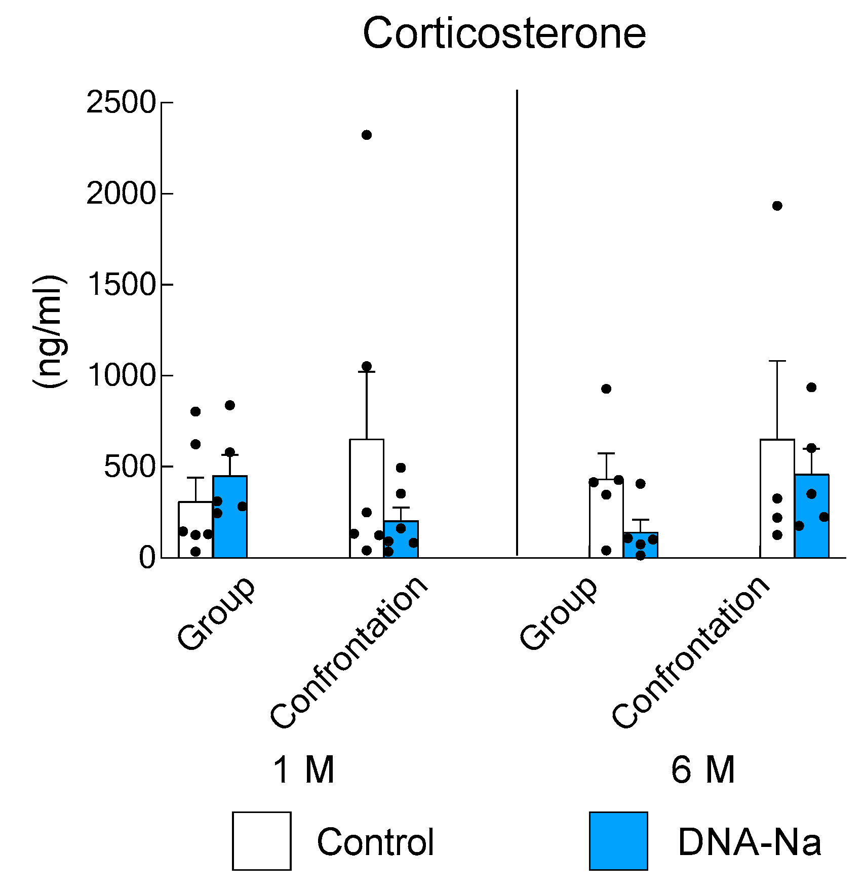 Biology 12 00978 g005 Biology 12 00978 g005
