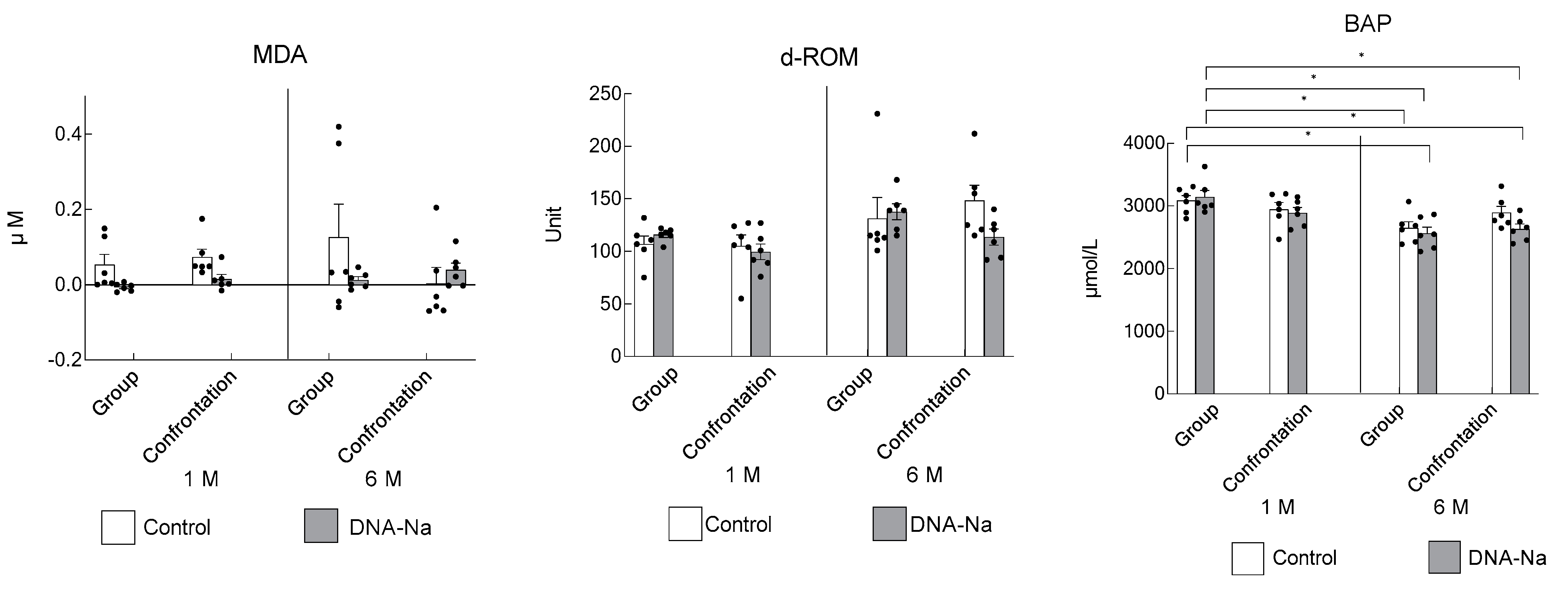 Biology 12 00978 g007 Biology 12 00978 g007
