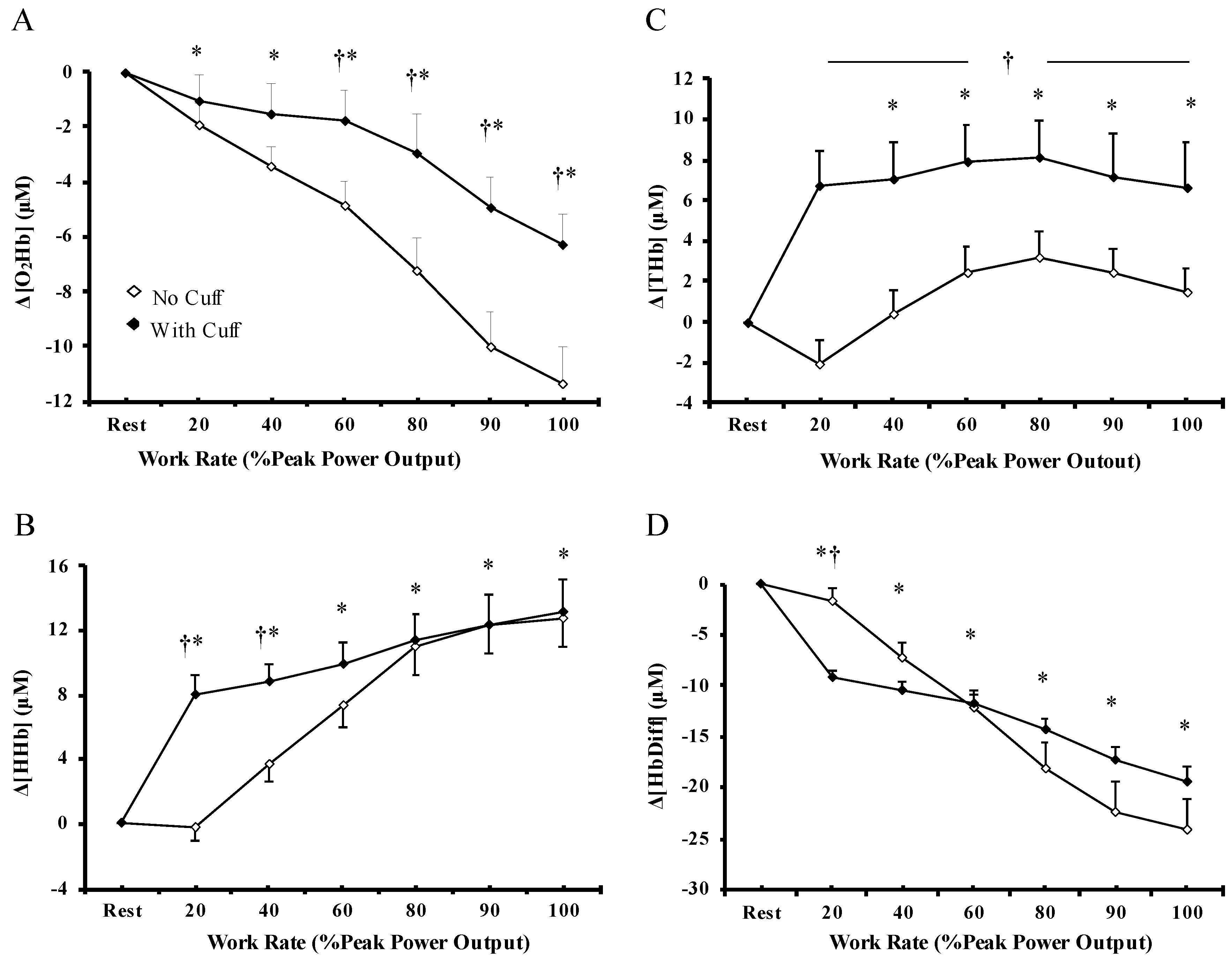 Biology 12 00981 g002 Biology 12 00981 g002