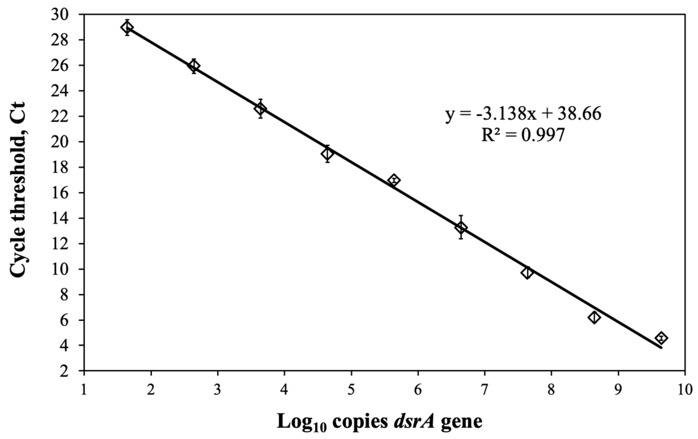Biology 12 00985 g005 Biology 12 00985 g005