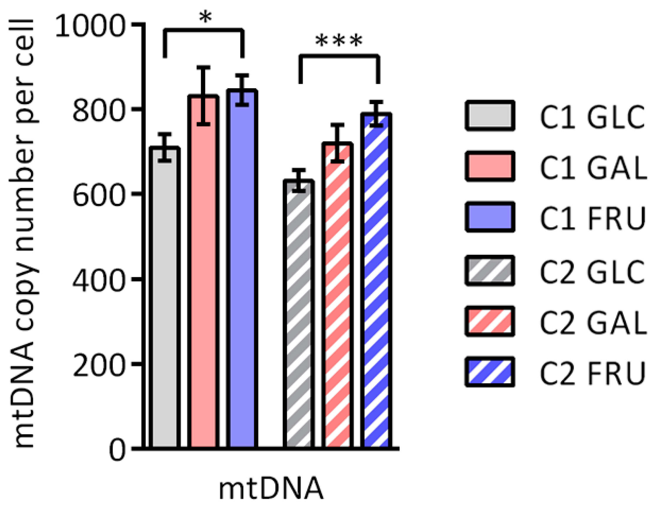 Biology 12 01002 g001 Biology 12 01002 g001