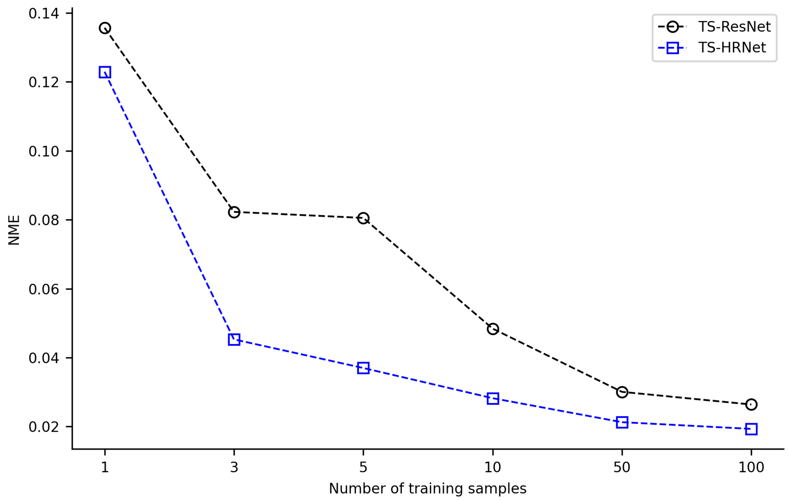 Biology 12 01006 g006 Biology 12 01006 g006
