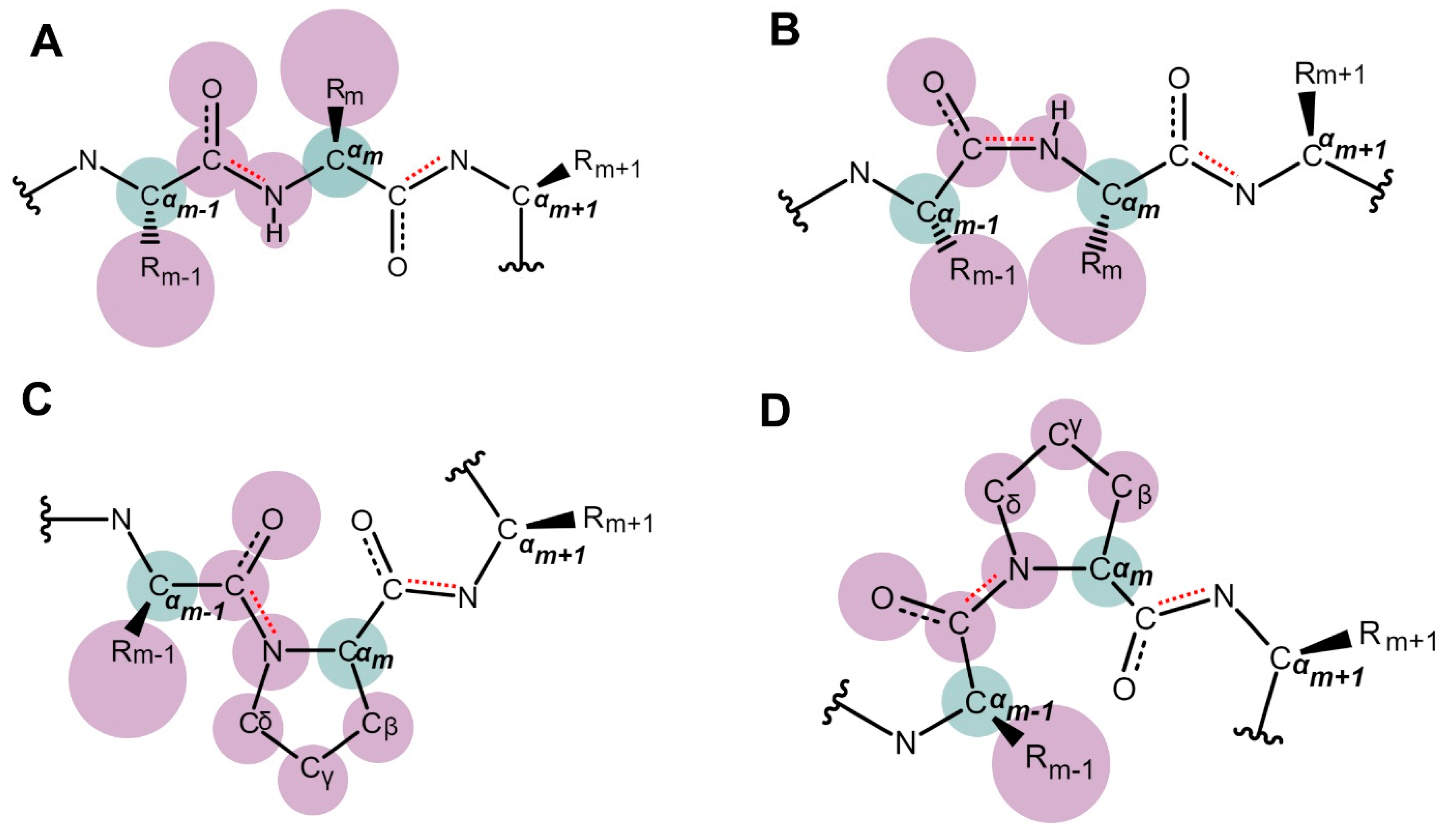 Biology 12 01008 g002 Biology 12 01008 g002