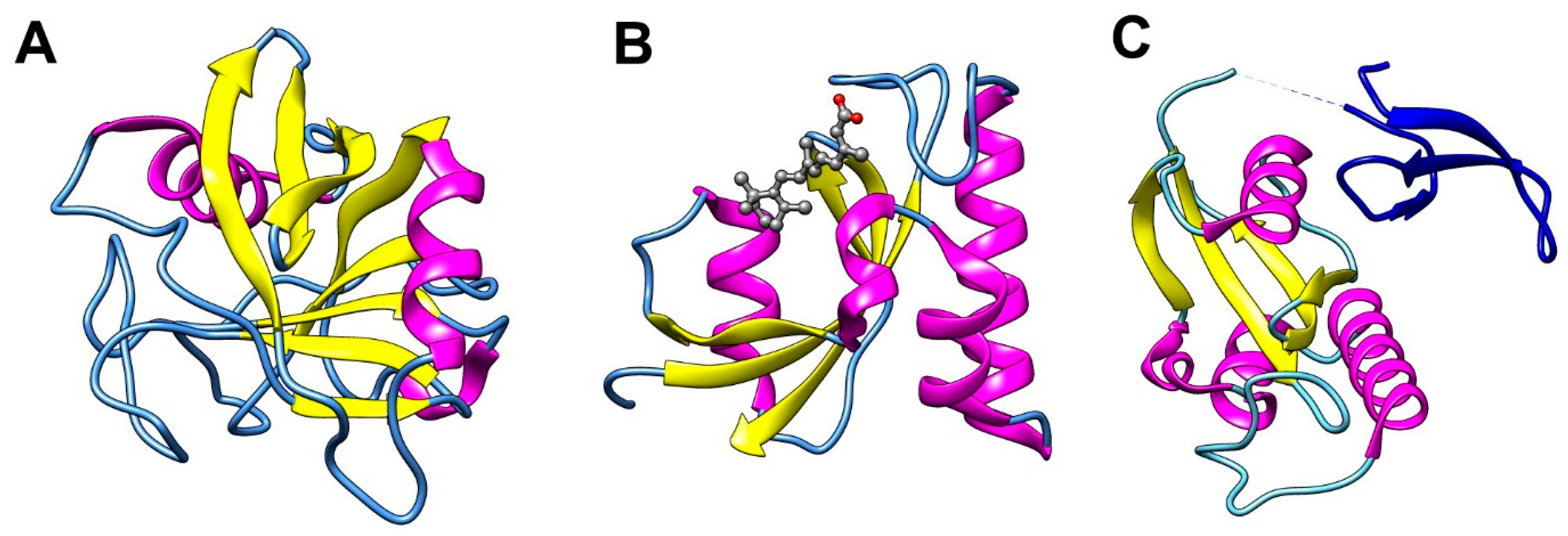 Biology 12 01008 g003 Biology 12 01008 g003
