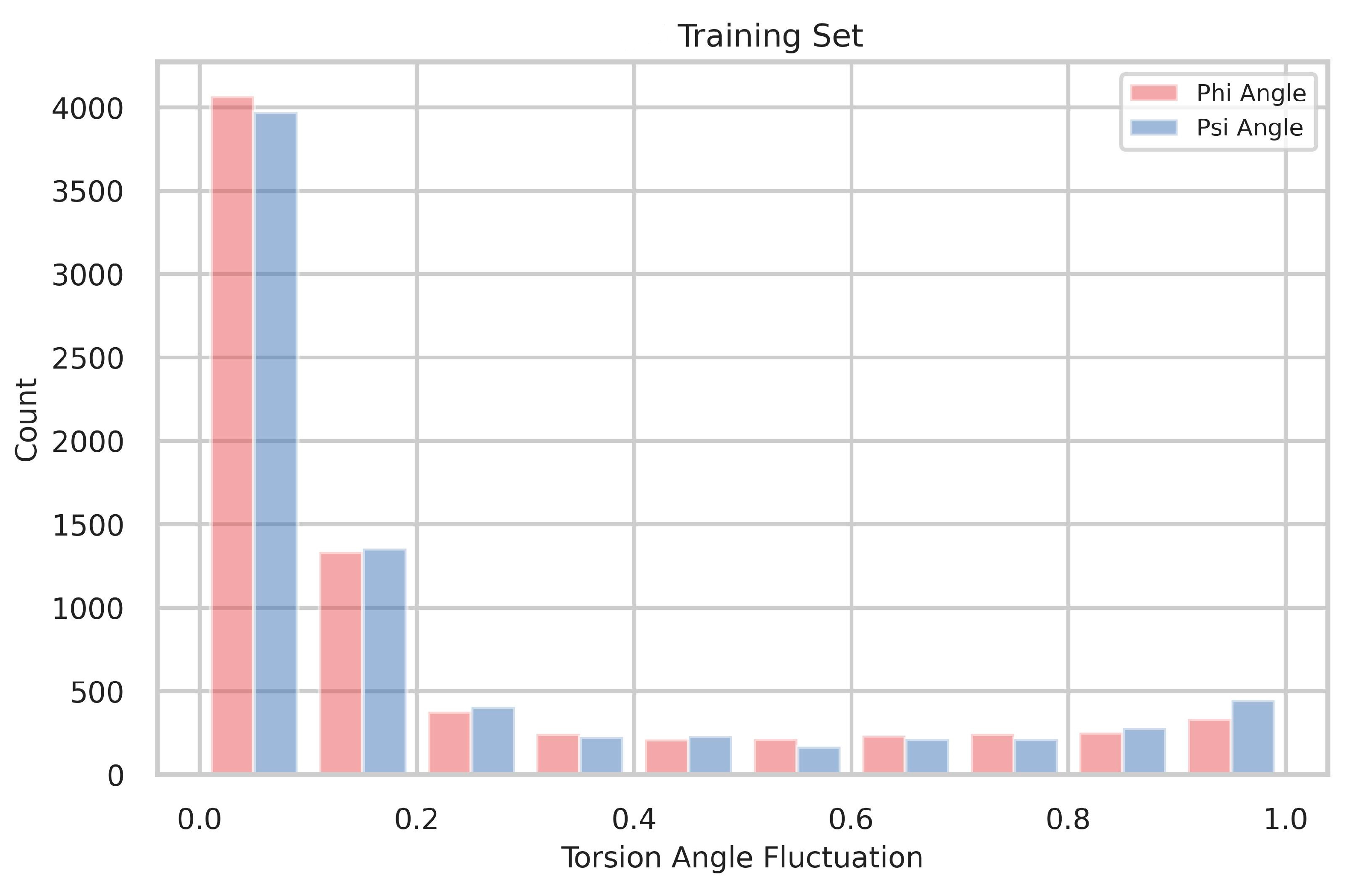 Biology 12 01020 g006