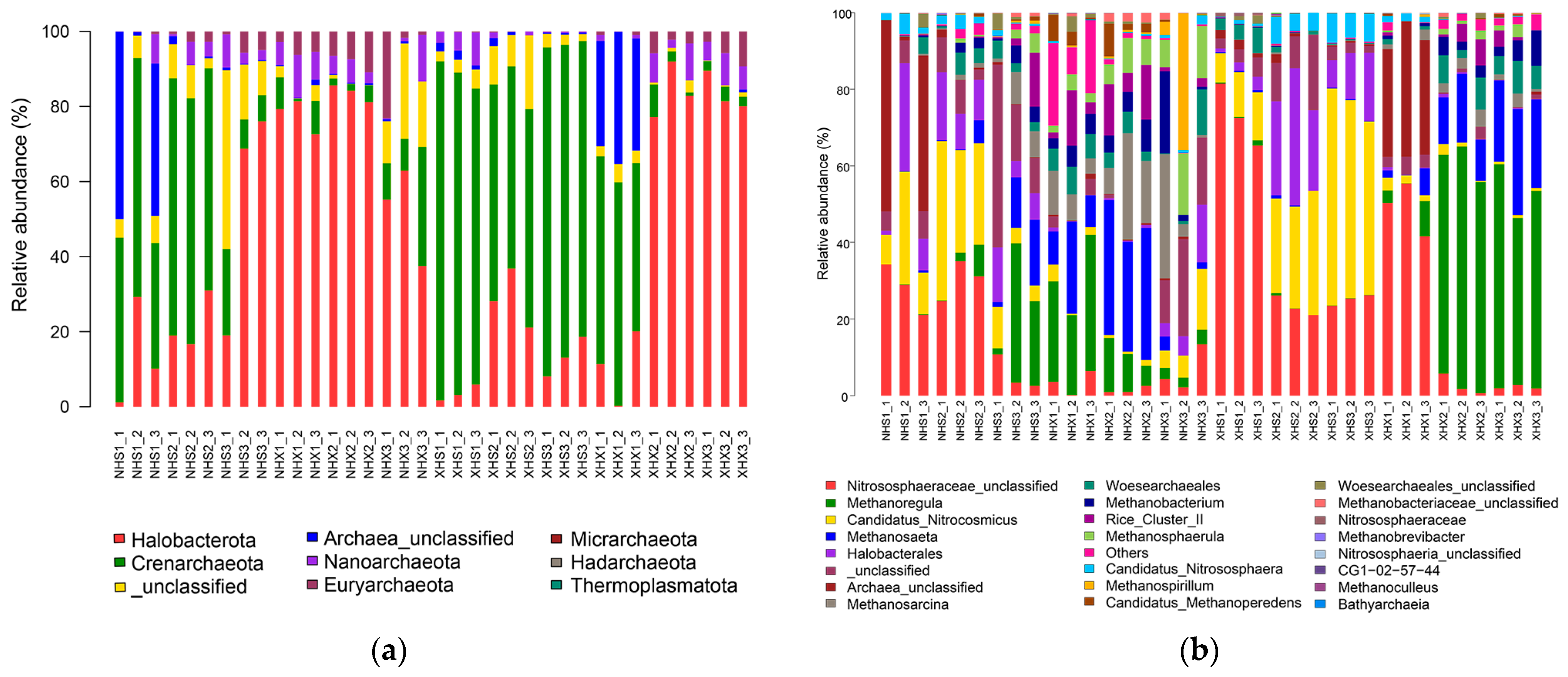 Biology 12 01023 g002 Biology 12 01023 g002