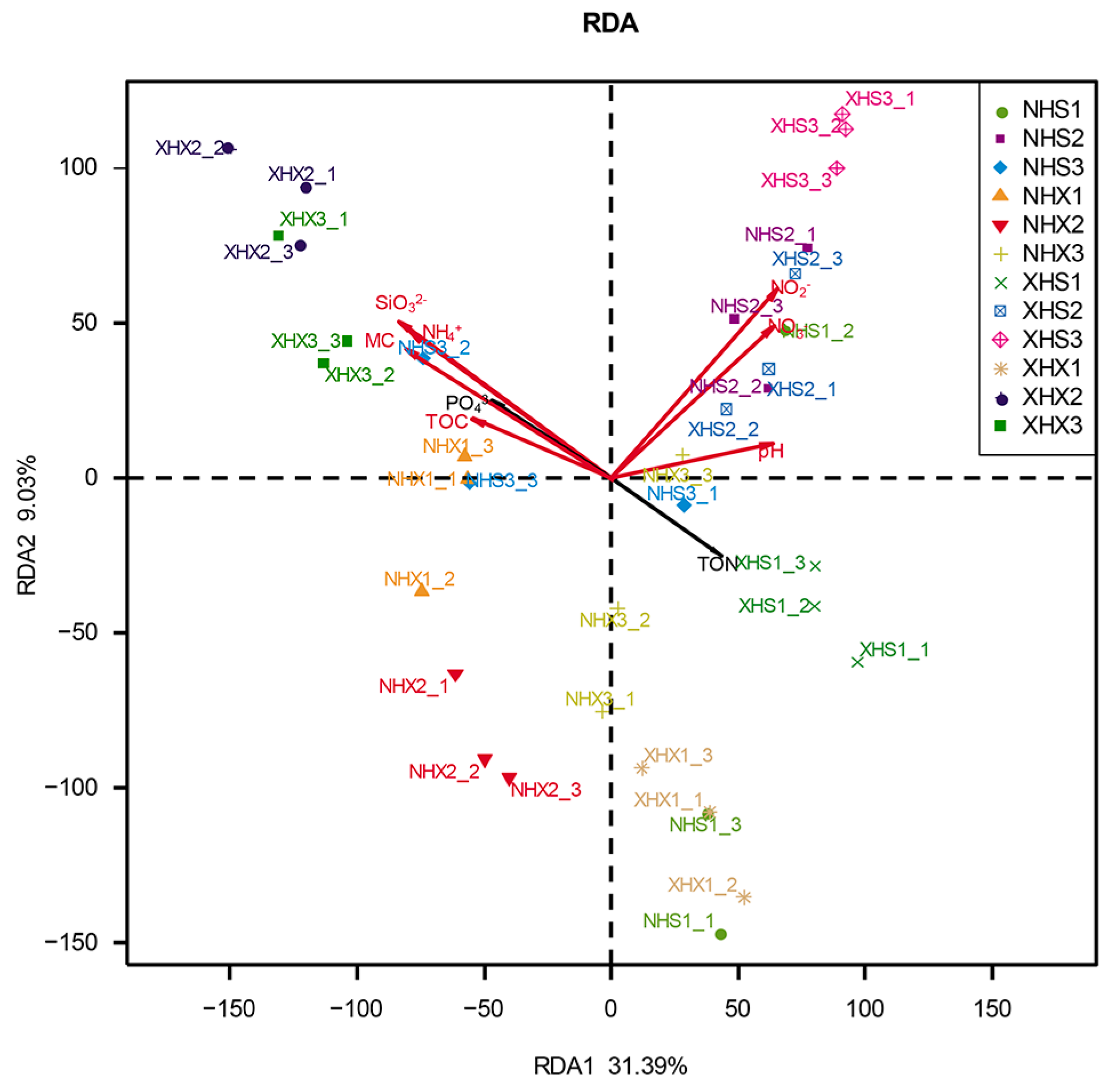 Biology 12 01023 g003 Biology 12 01023 g003