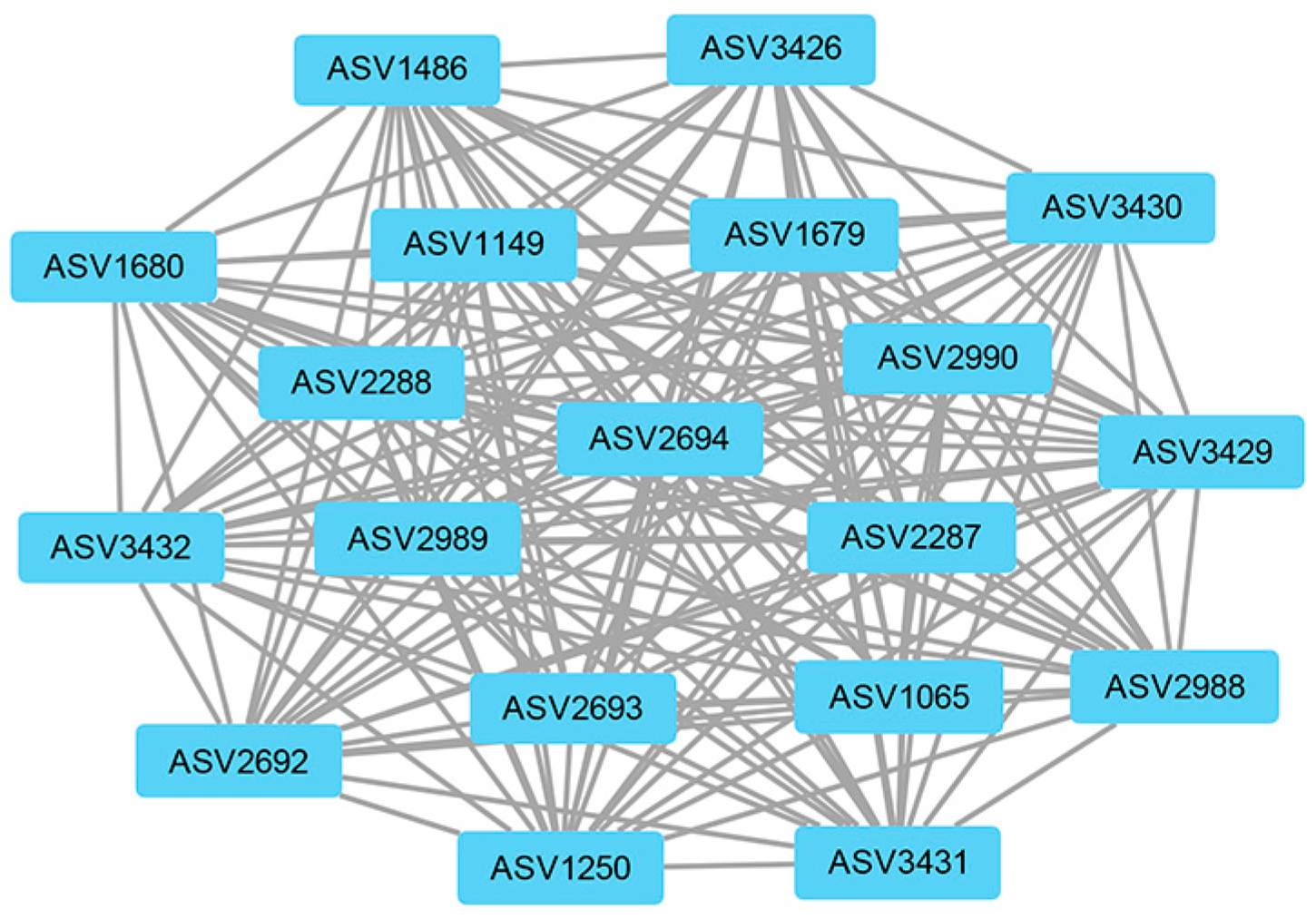 Biology 12 01023 g006 Biology 12 01023 g006