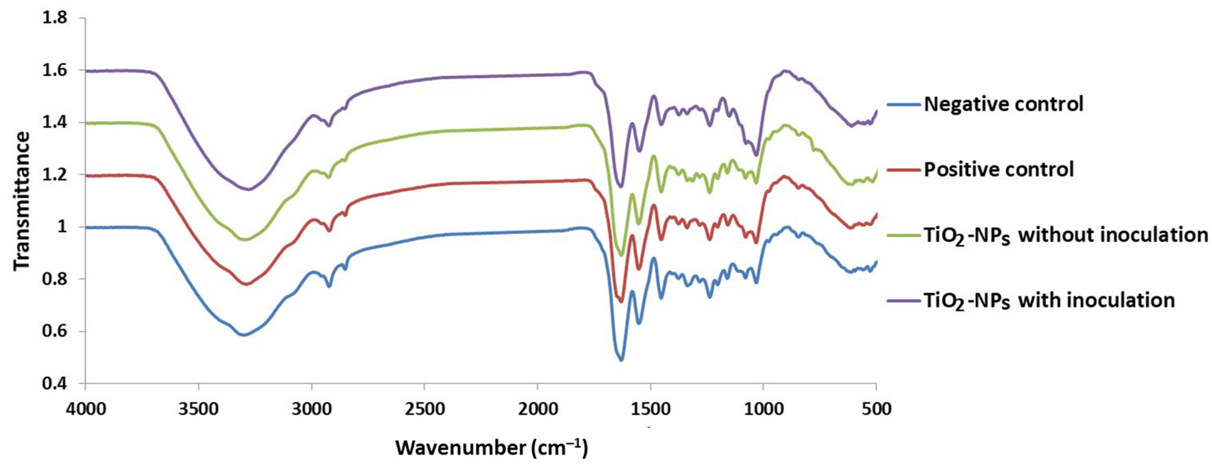 Biology 12 01025 g009 Biology 12 01025 g009