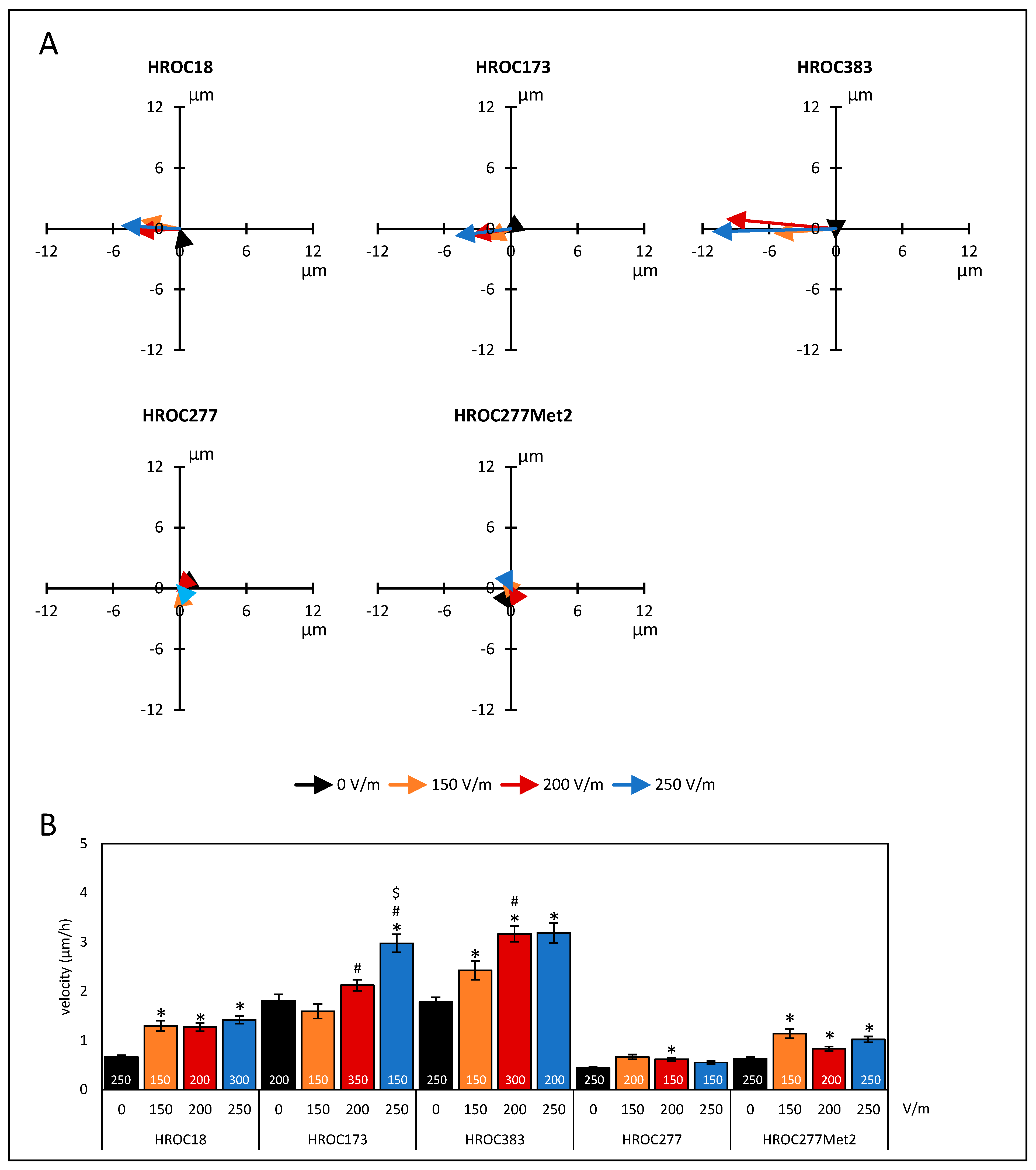 Biology 12 01032 g001 Biology 12 01032 g001