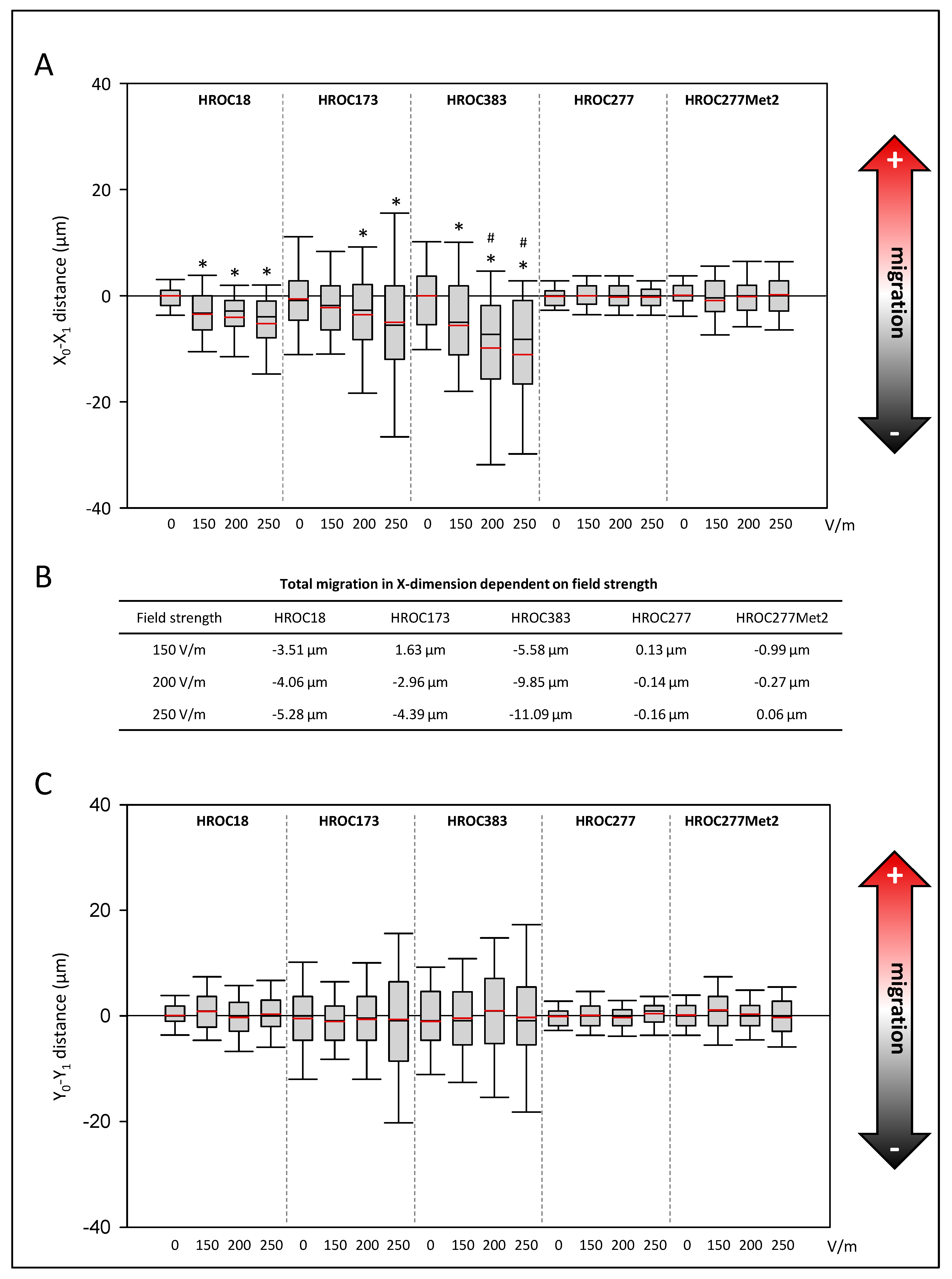Biology 12 01032 g002 Biology 12 01032 g002