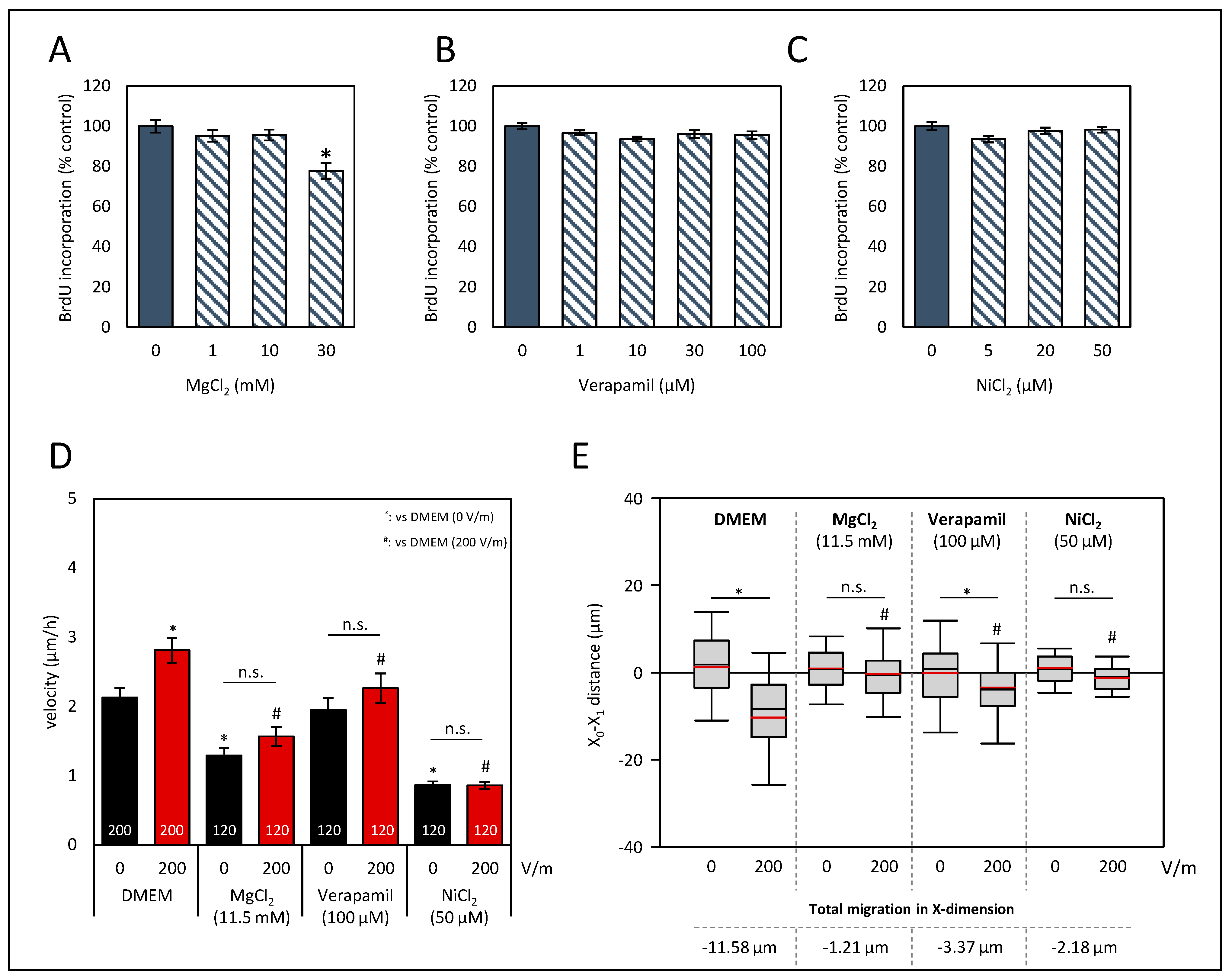 Biology 12 01032 g004 Biology 12 01032 g004