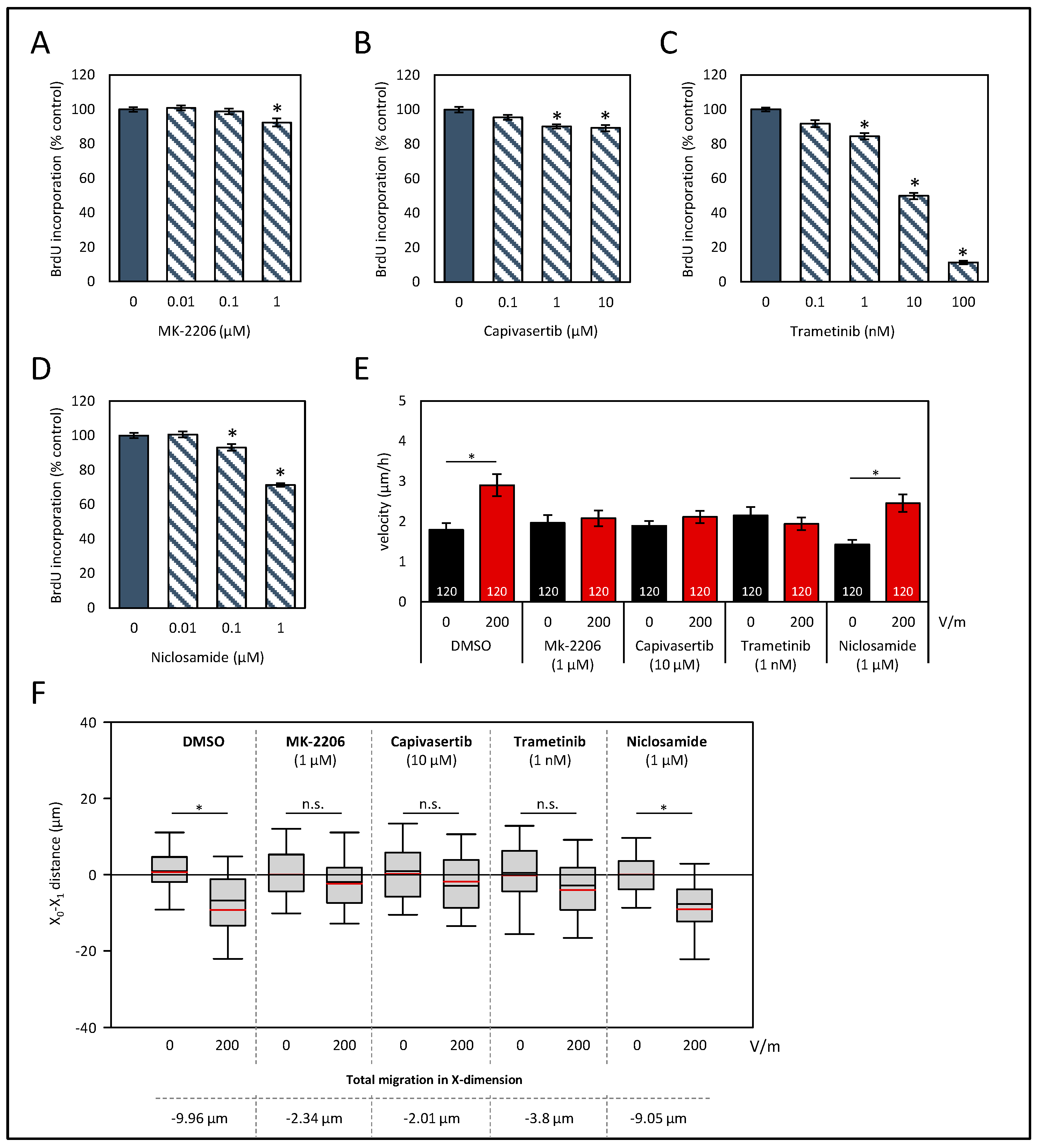 Biology 12 01032 g005 Biology 12 01032 g005