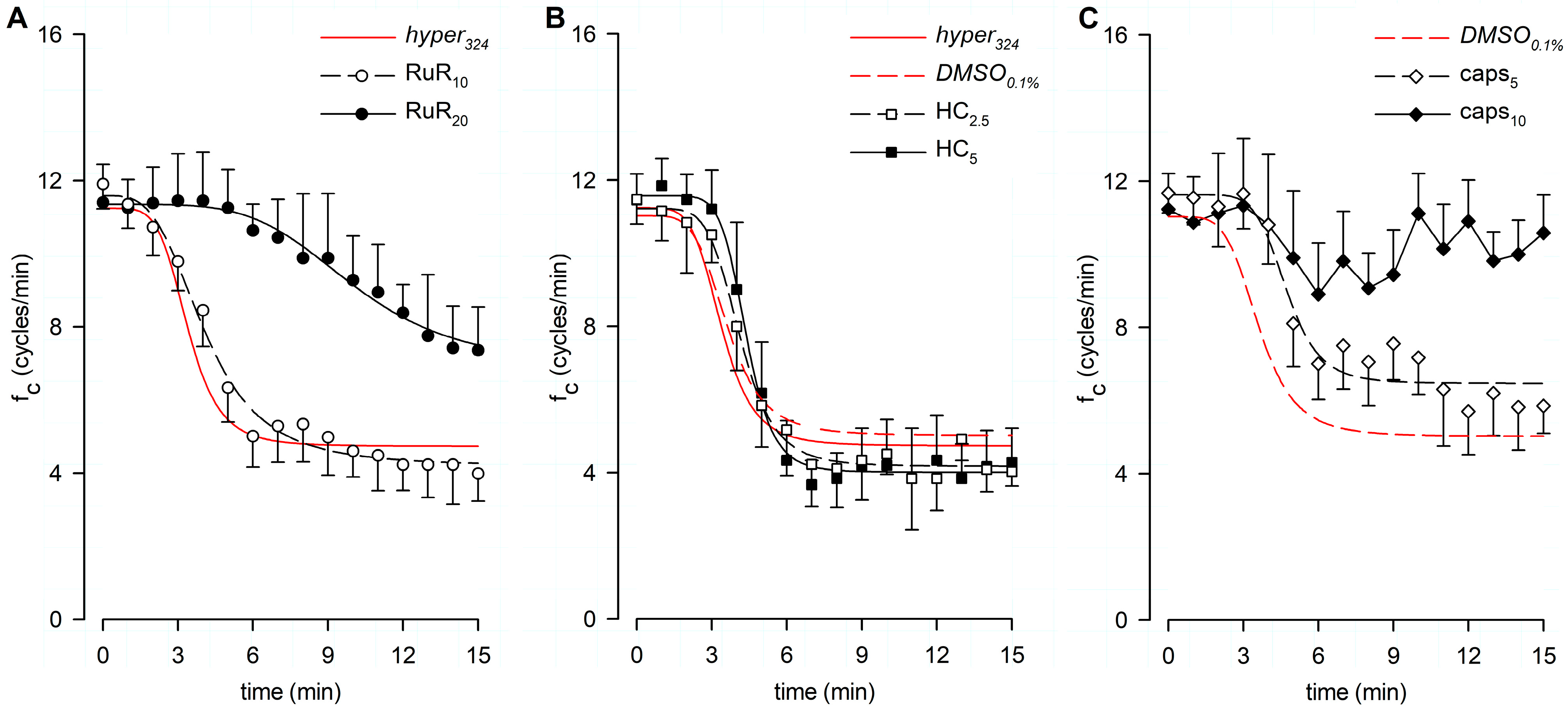 Biology 12 01039 g005 Biology 12 01039 g005