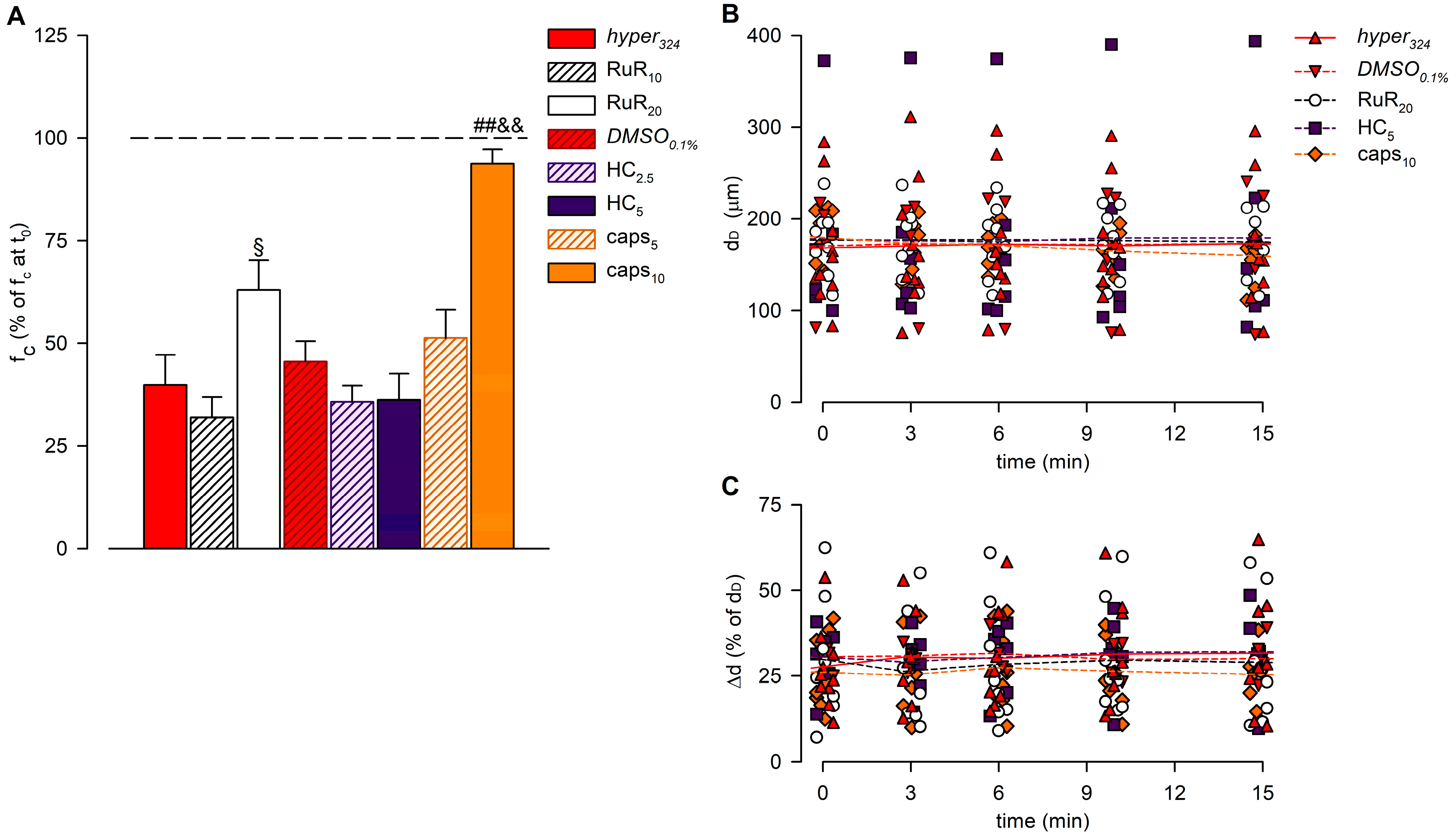 Biology 12 01039 g006 Biology 12 01039 g006