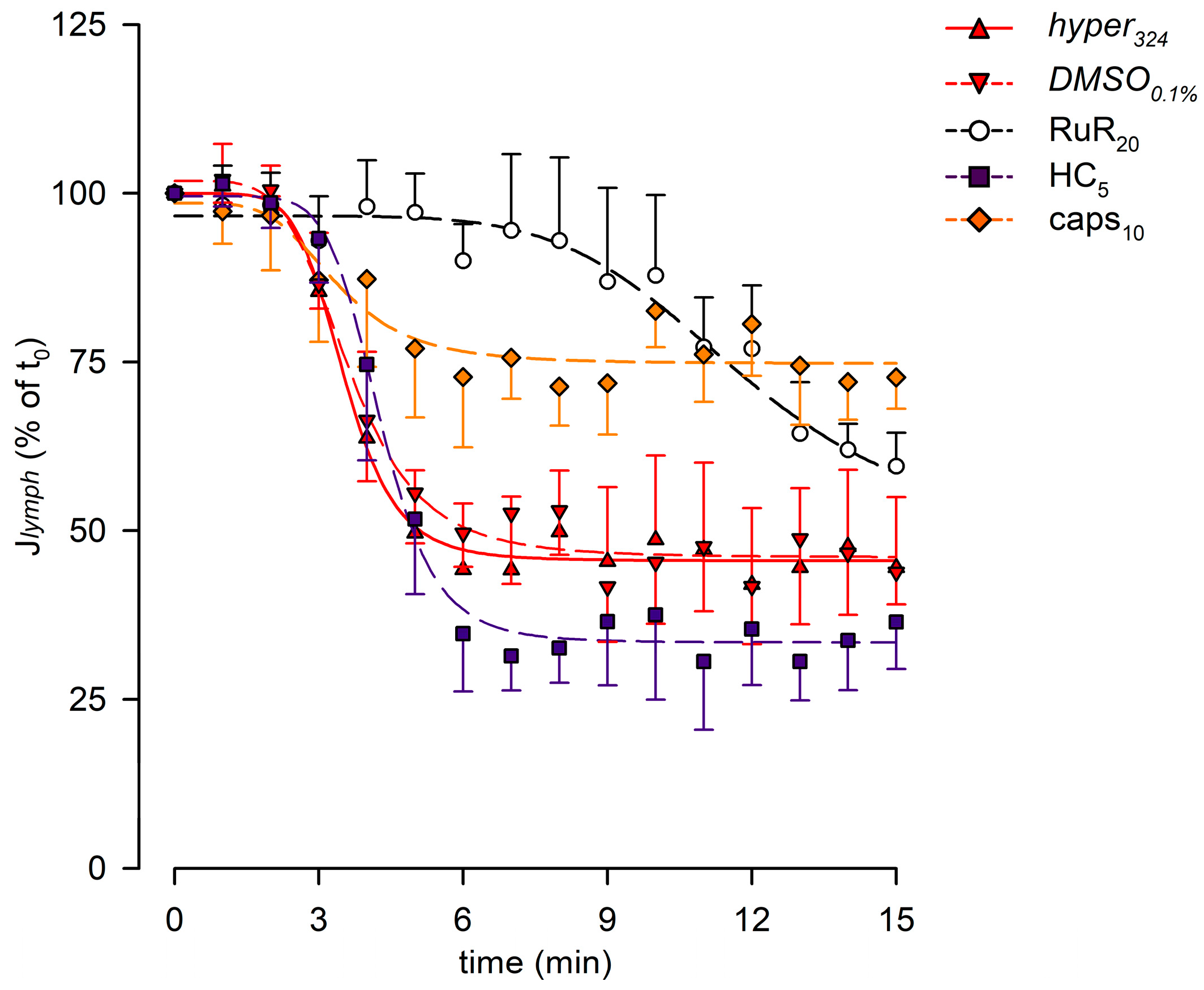 Biology 12 01039 g007 Biology 12 01039 g007