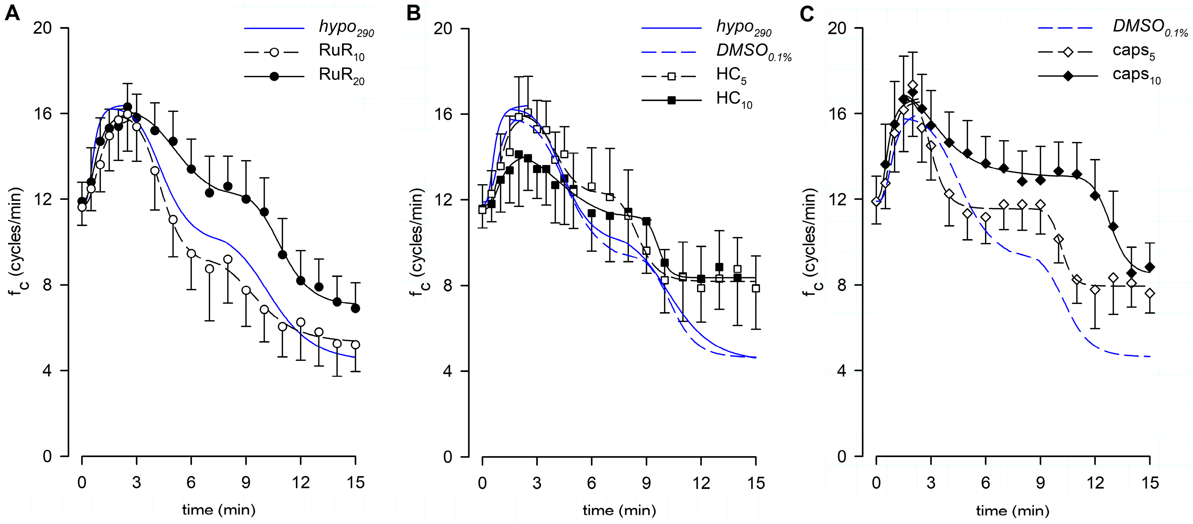 Biology 12 01039 g008 Biology 12 01039 g008