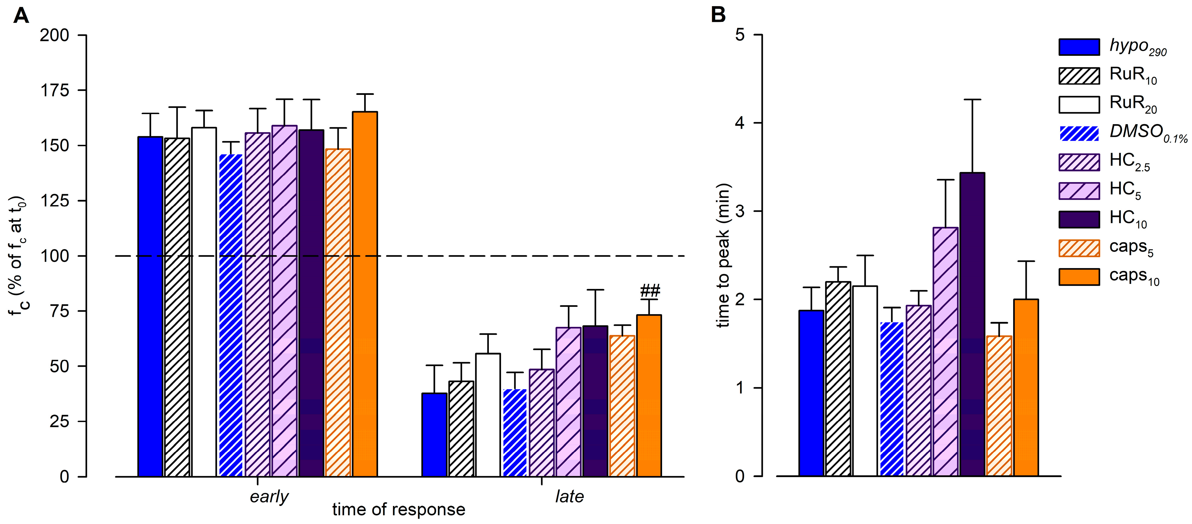 Biology 12 01039 g009 Biology 12 01039 g009