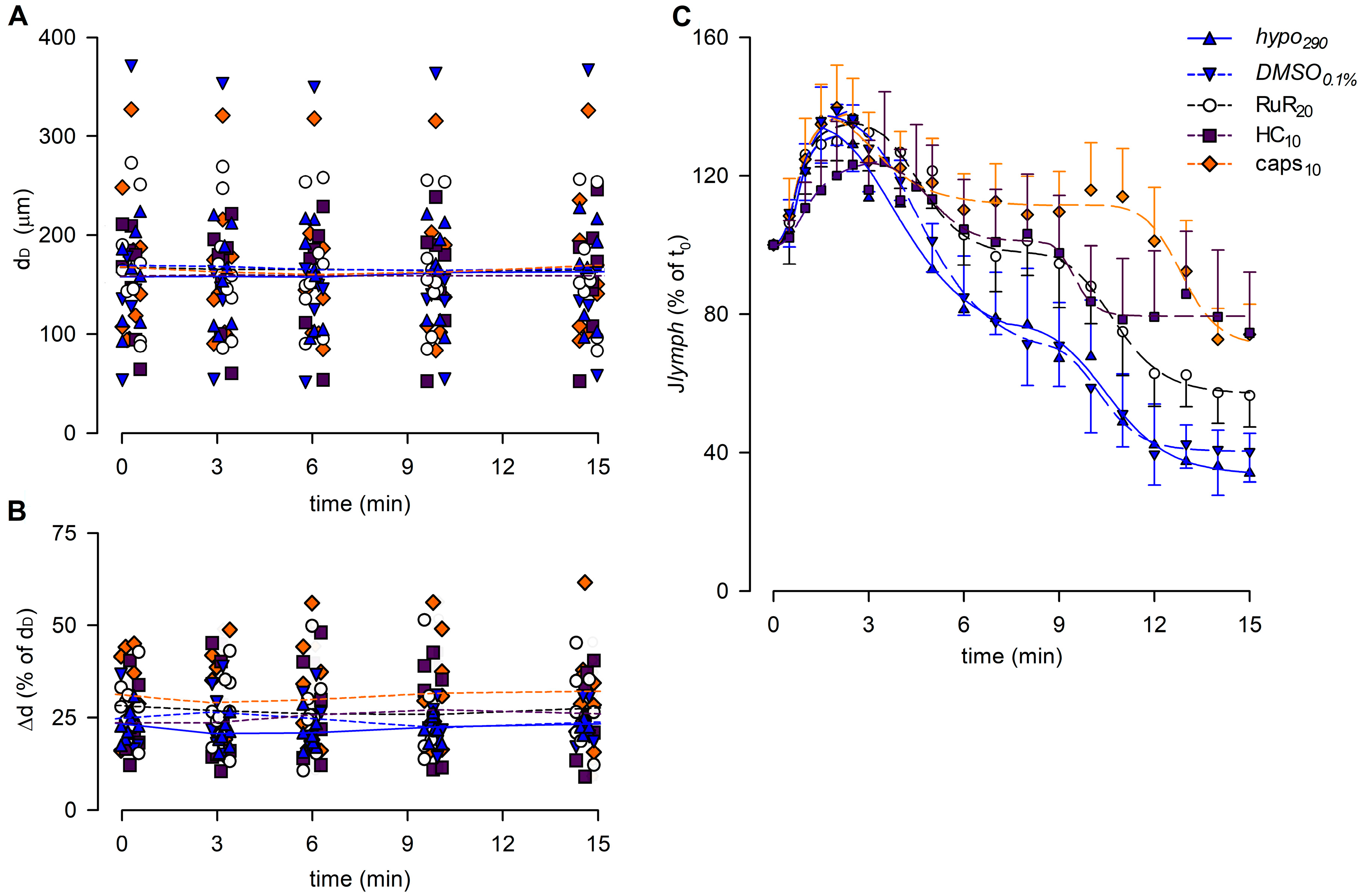 Biology 12 01039 g010 Biology 12 01039 g010