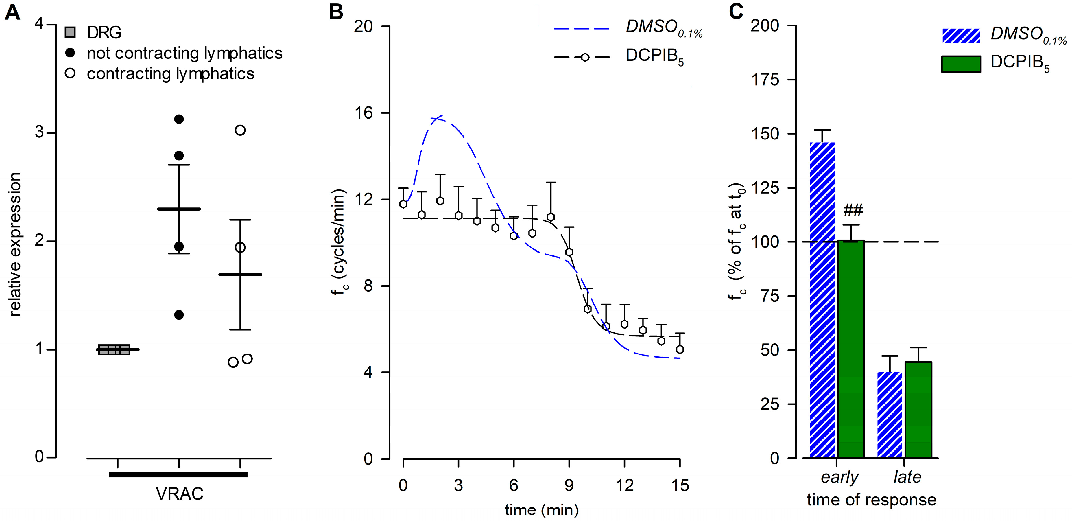 Biology 12 01039 g011 Biology 12 01039 g011