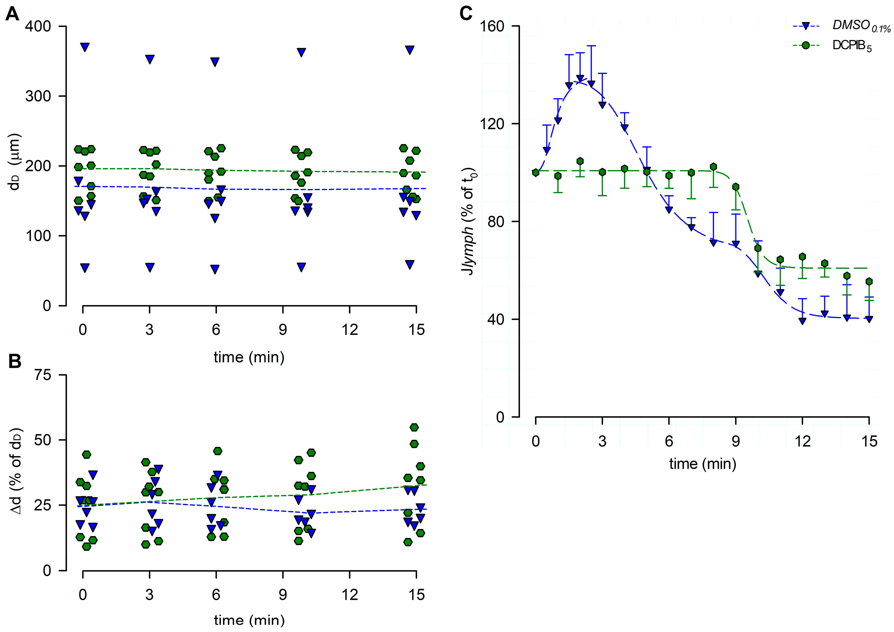 Biology 12 01039 g012 Biology 12 01039 g012