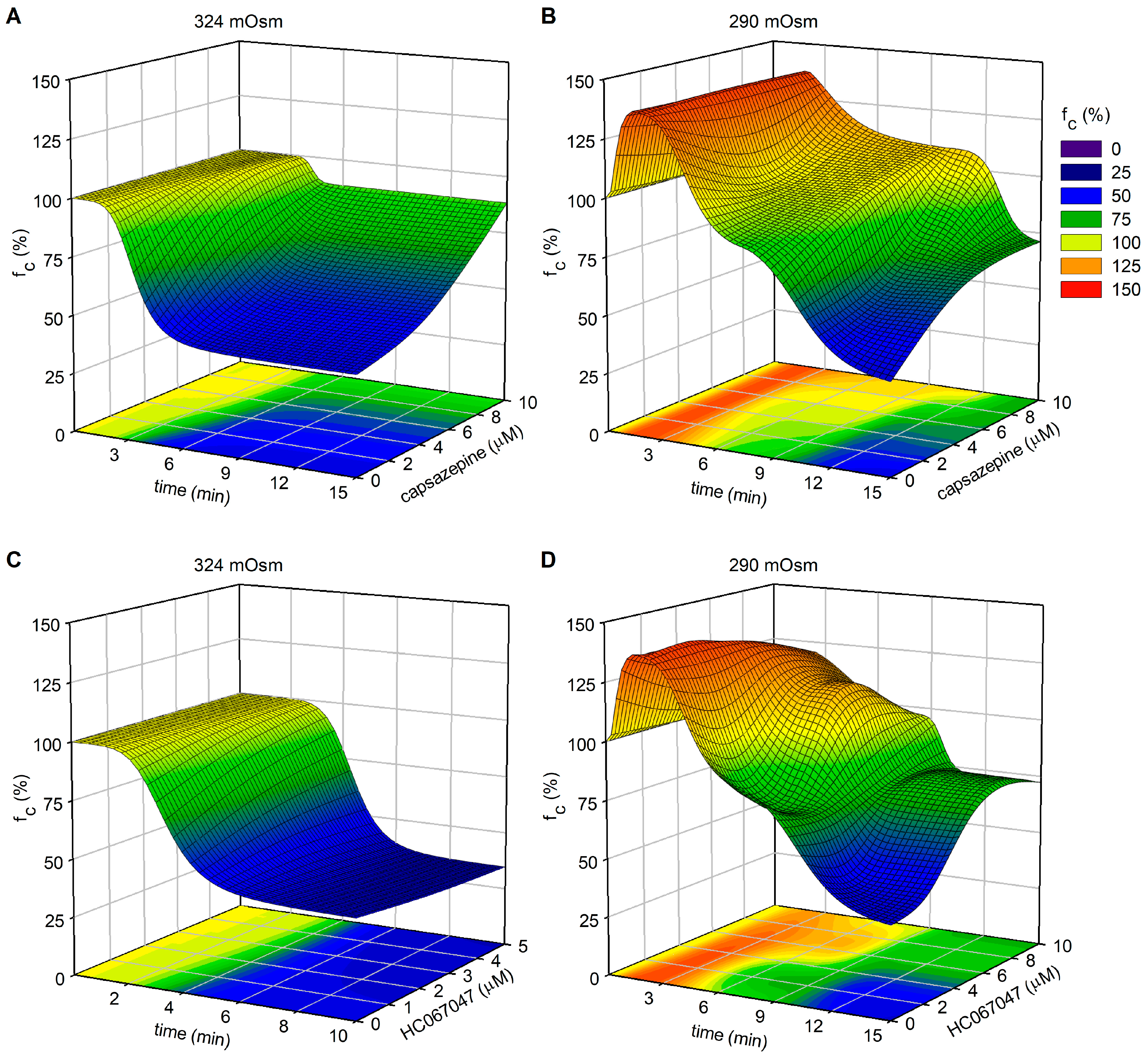 Biology 12 01039 g013 Biology 12 01039 g013