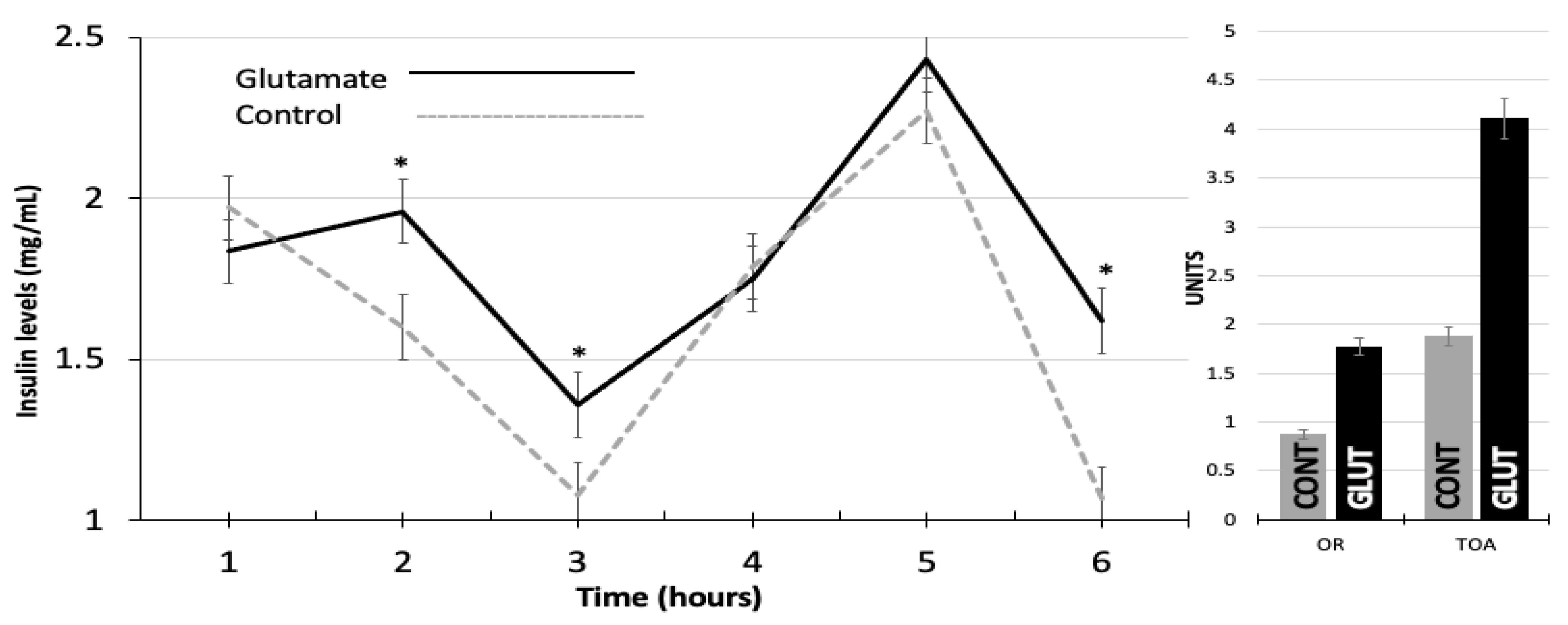 Biology 12 01041 g002 Biology 12 01041 g002