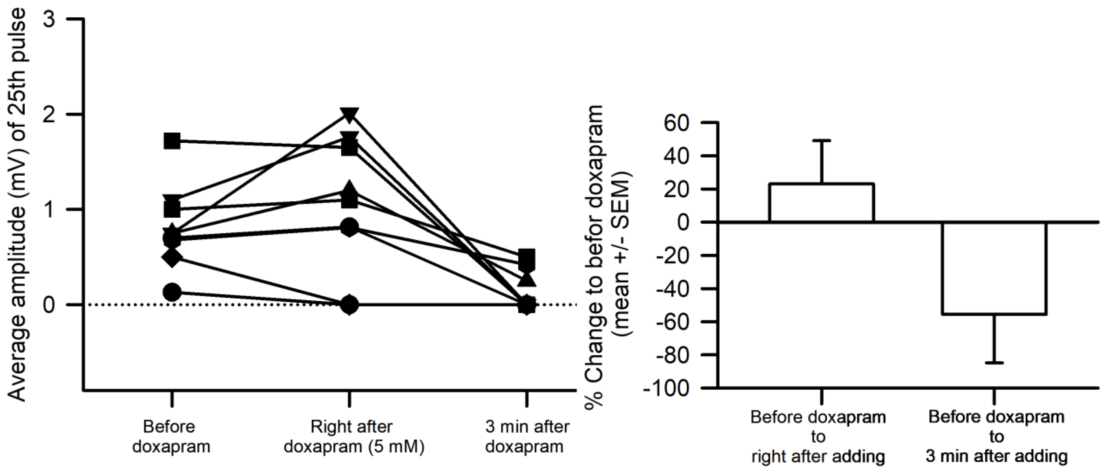 Biology 12 01046 g003 Biology 12 01046 g003