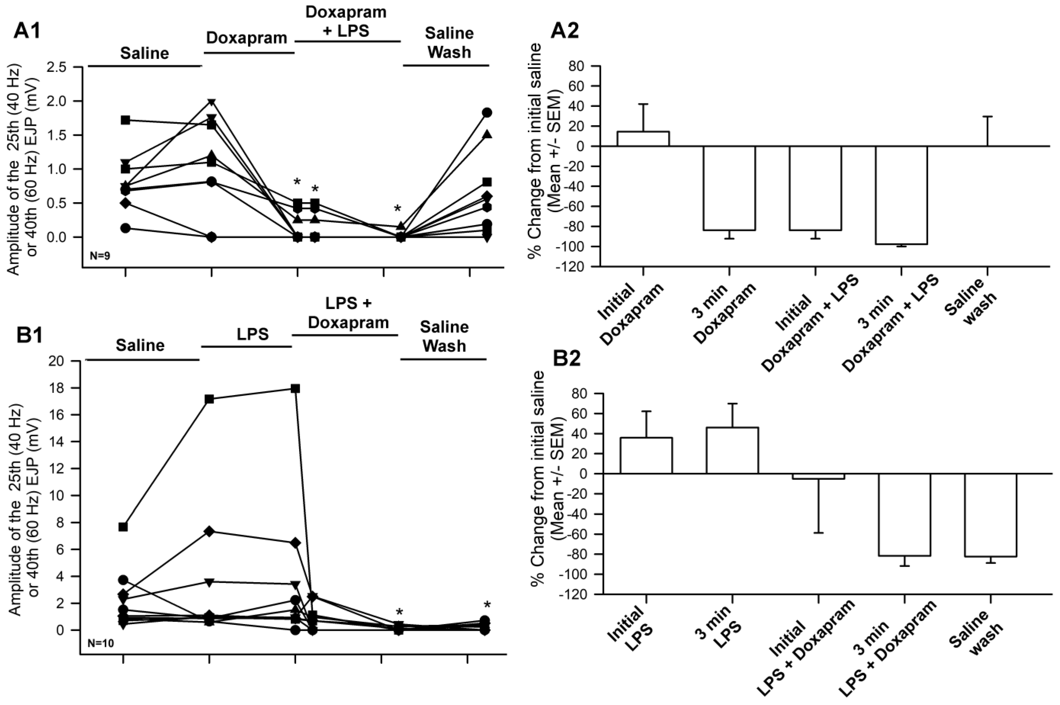 Biology 12 01046 g006 Biology 12 01046 g006