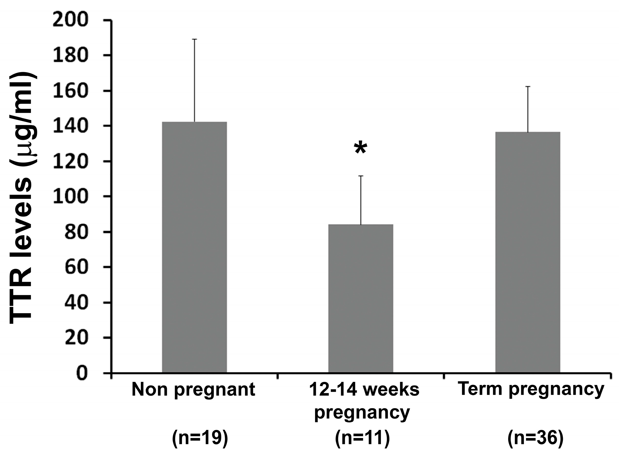 Biology 12 01048 g002