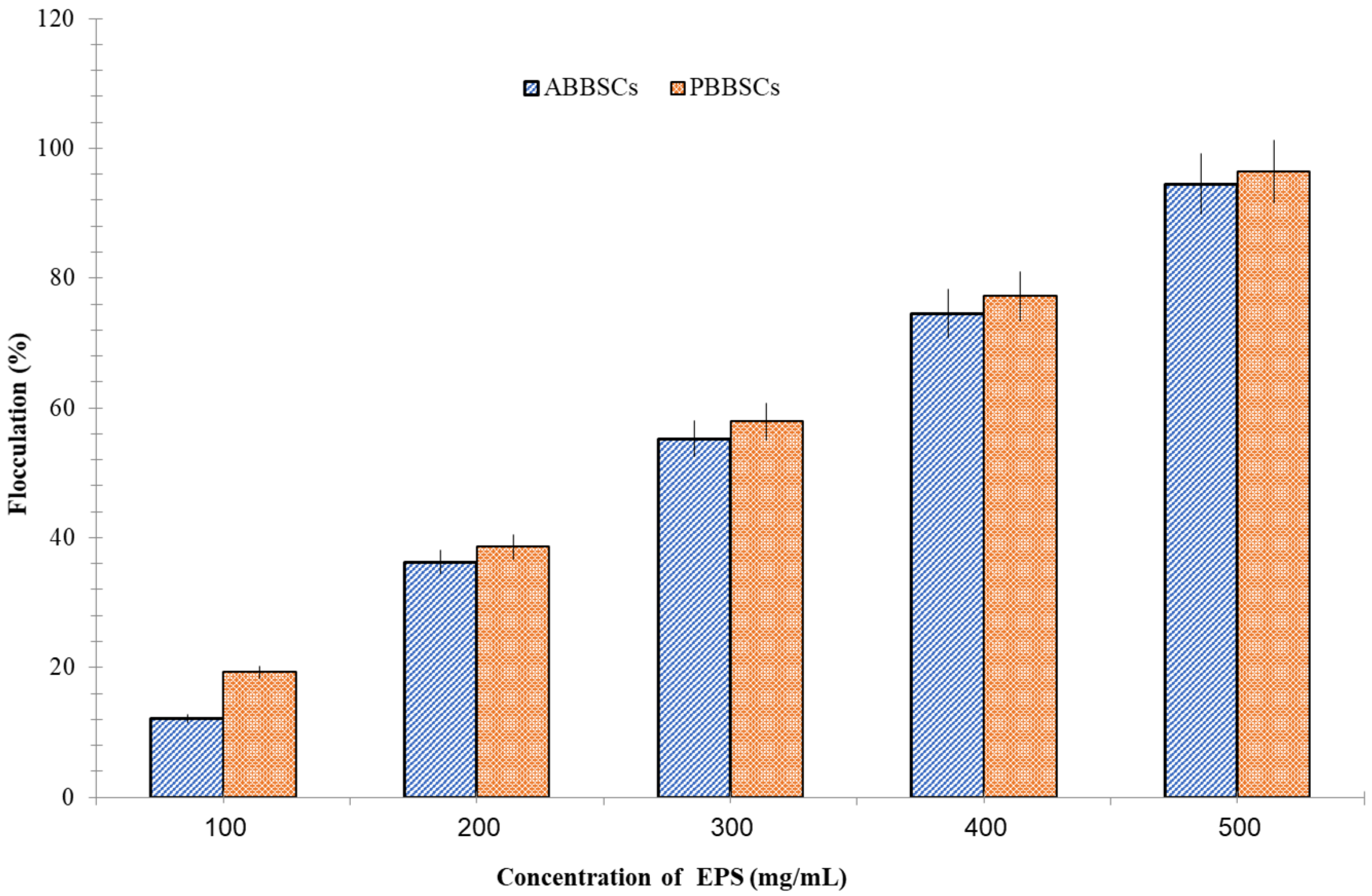Biology 12 01065 g009 Biology 12 01065 g009