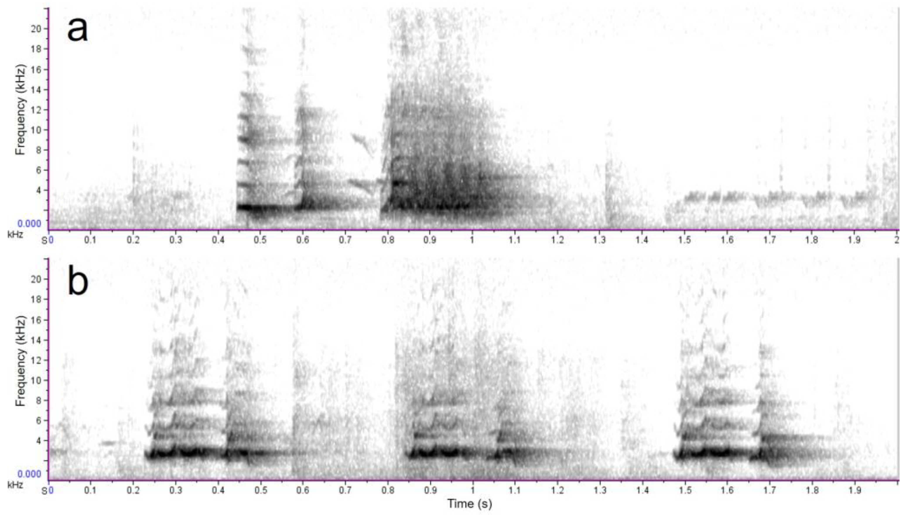 Biology 12 01080 g002 Biology 12 01080 g002