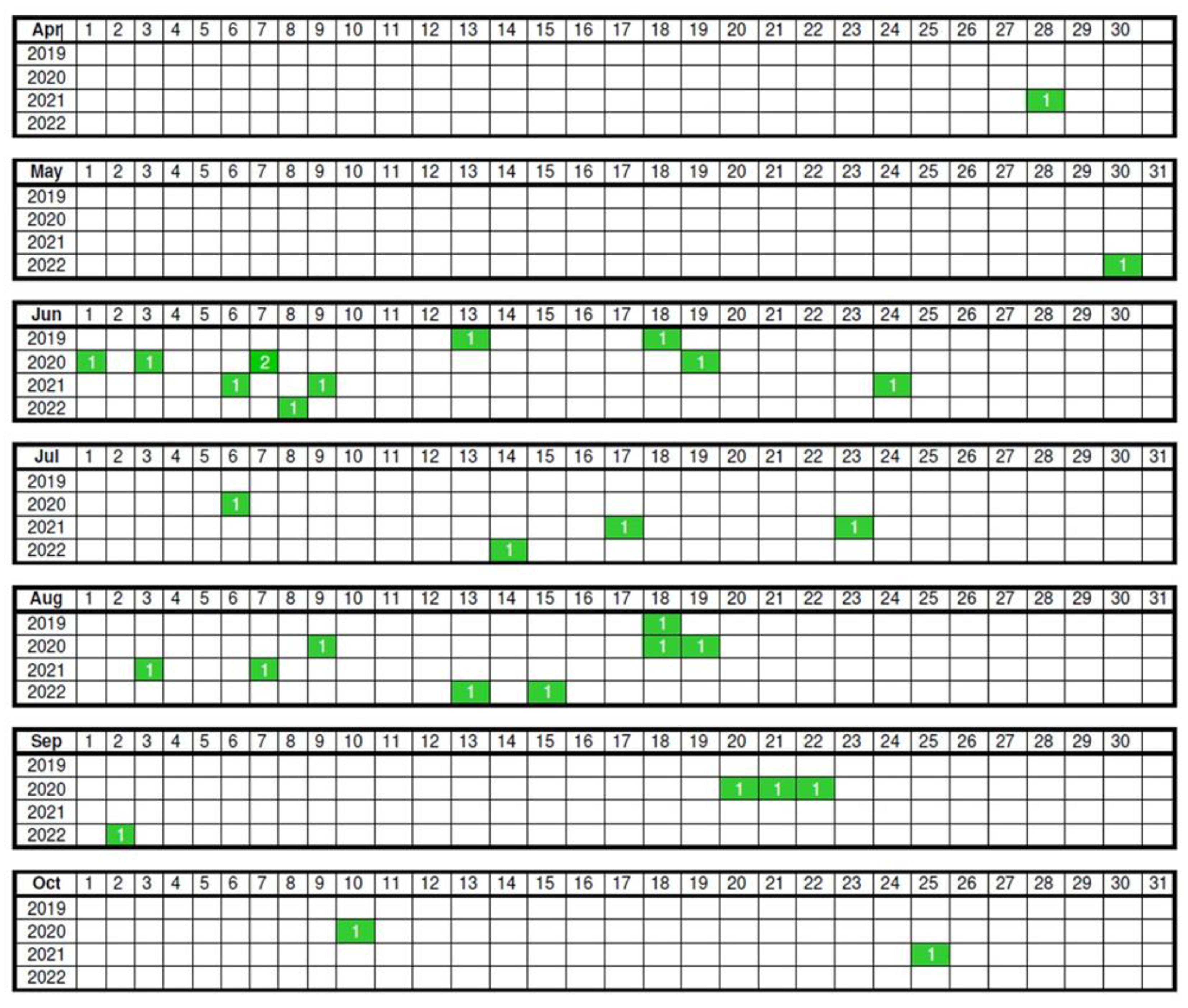 Biology 12 01080 g004 Biology 12 01080 g004