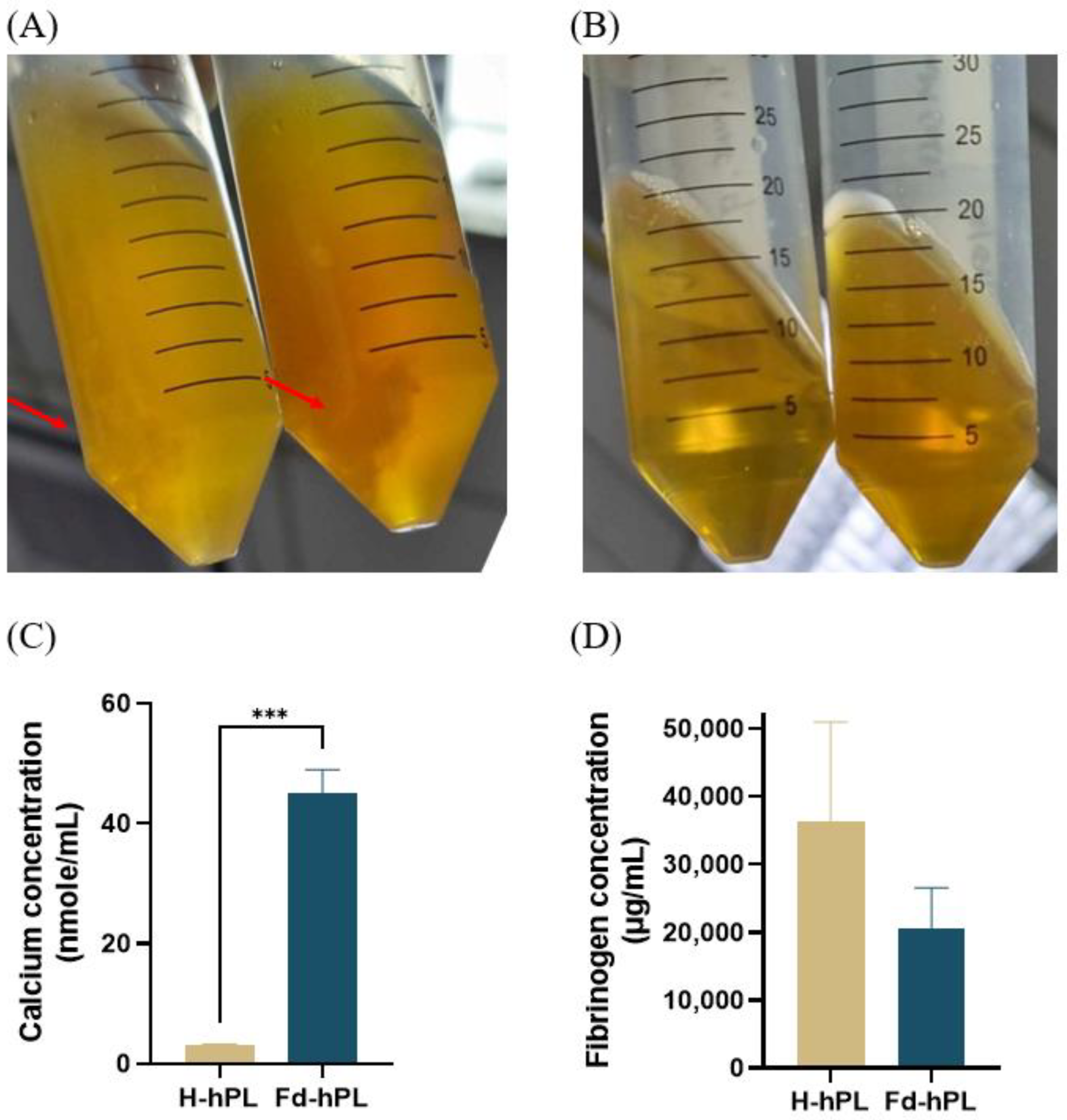 Biology 12 01085 g002 Biology 12 01085 g002