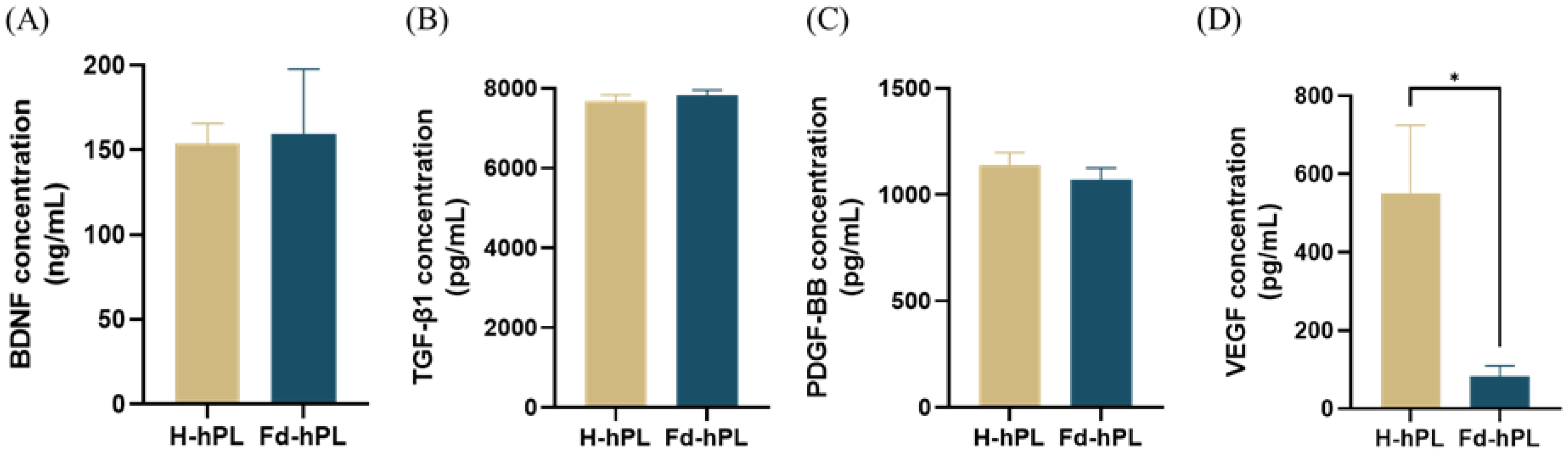 Biology 12 01085 g003 Biology 12 01085 g003