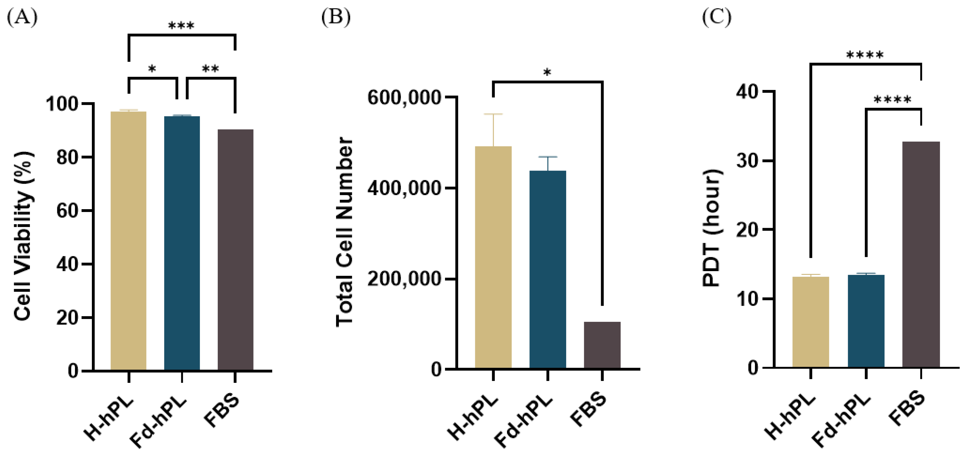 Biology 12 01085 g007 Biology 12 01085 g007