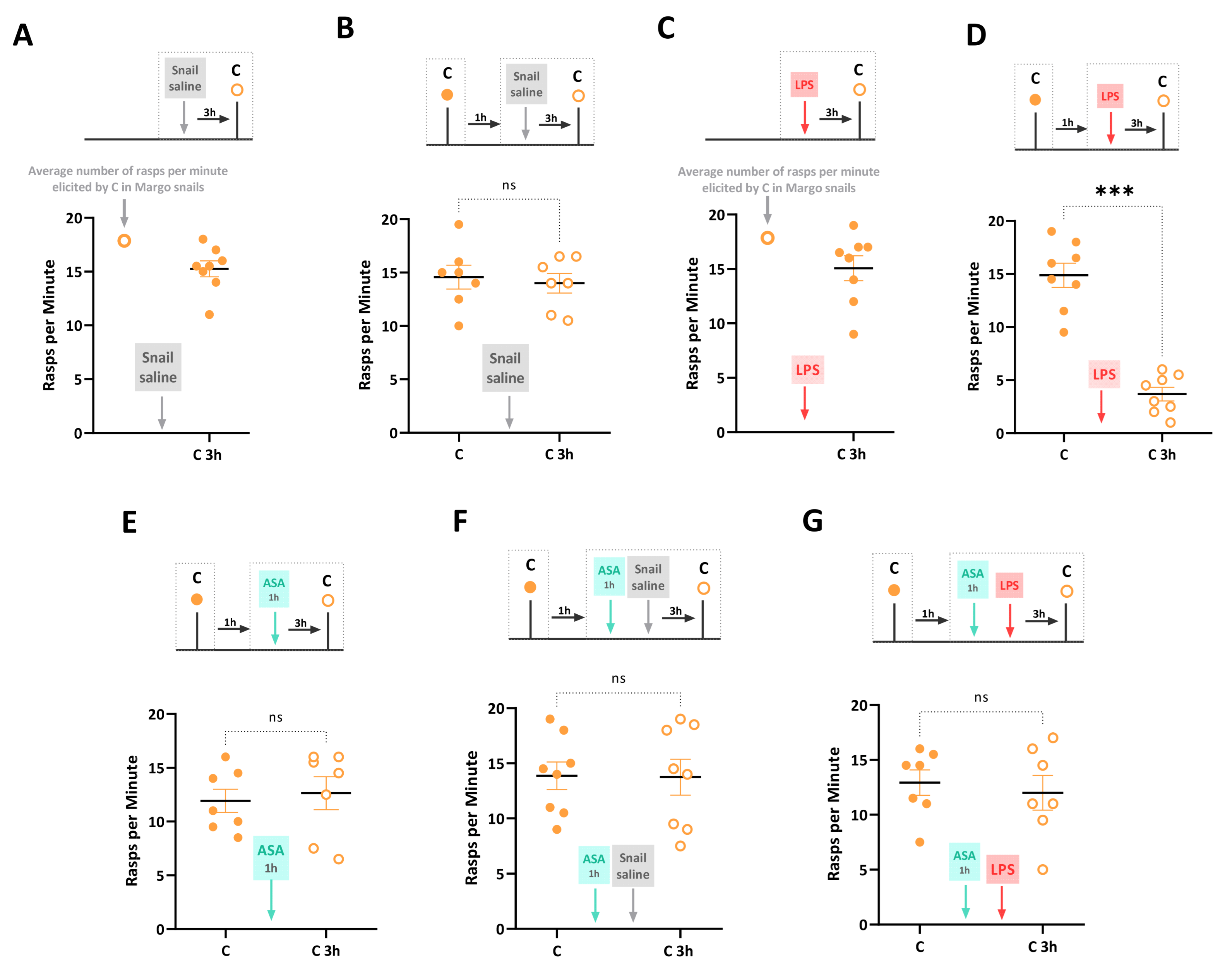 Biology 12 01100 g002 Biology 12 01100 g002