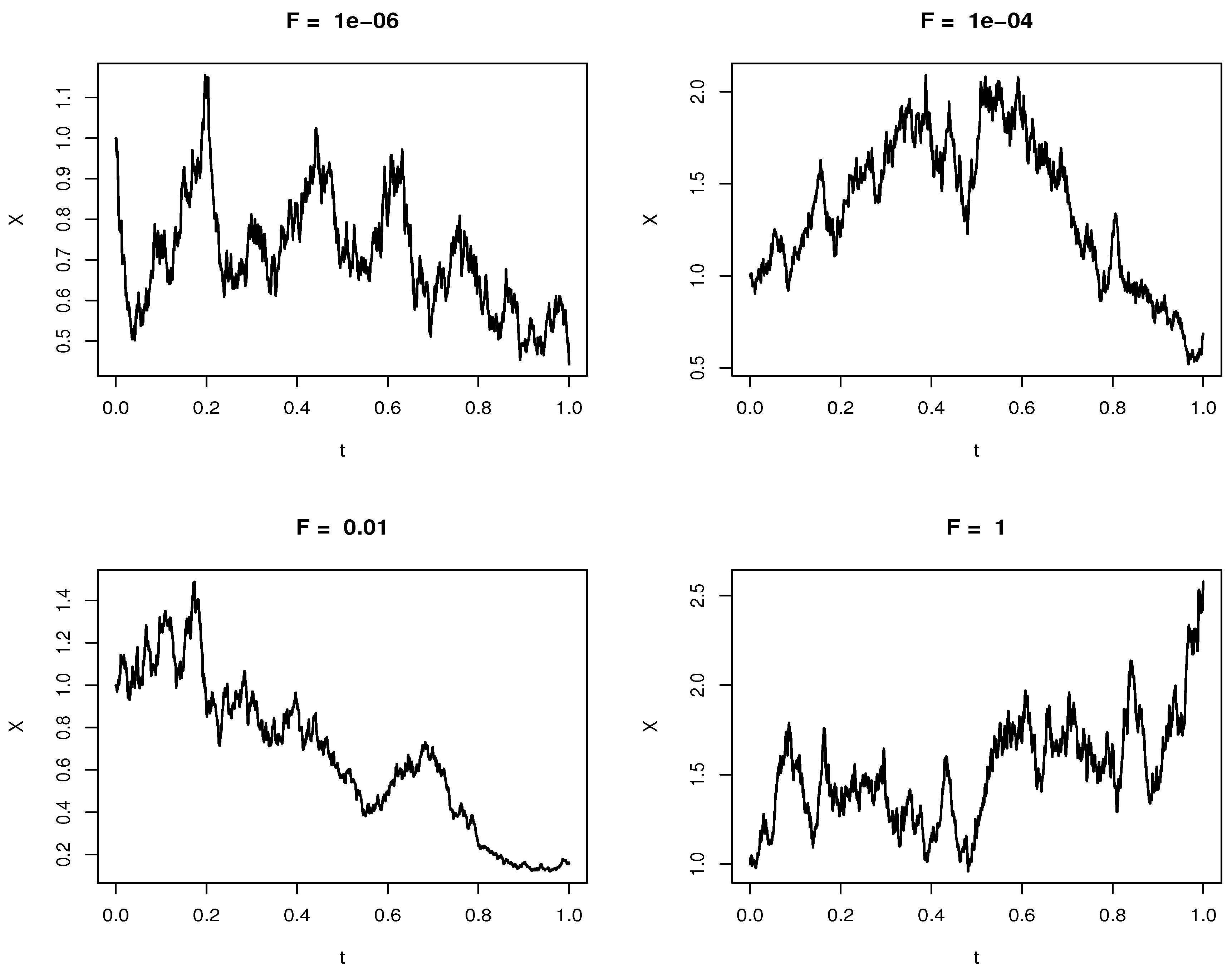 Biology 12 01102 g002