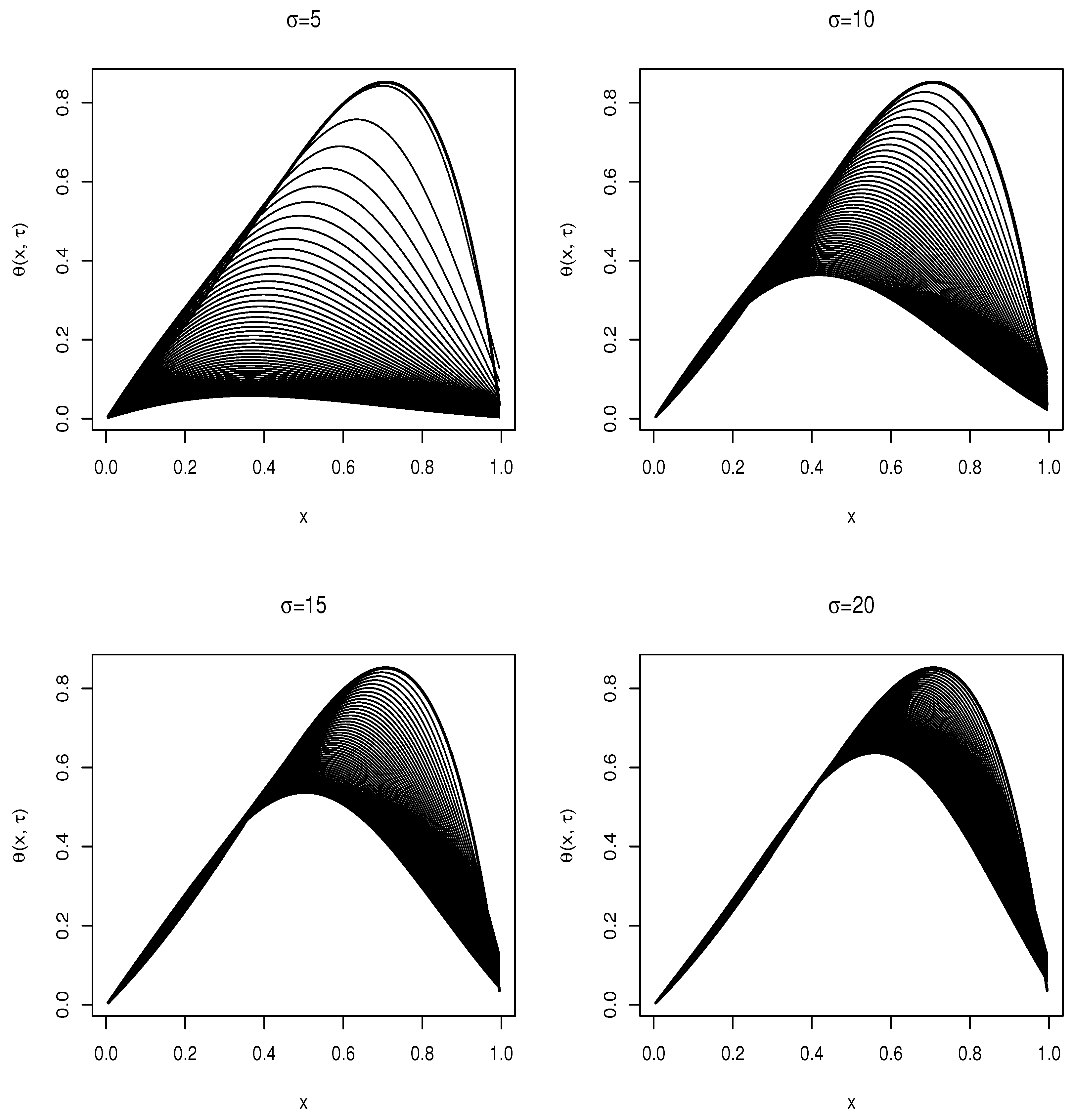 Biology 12 01102 g003