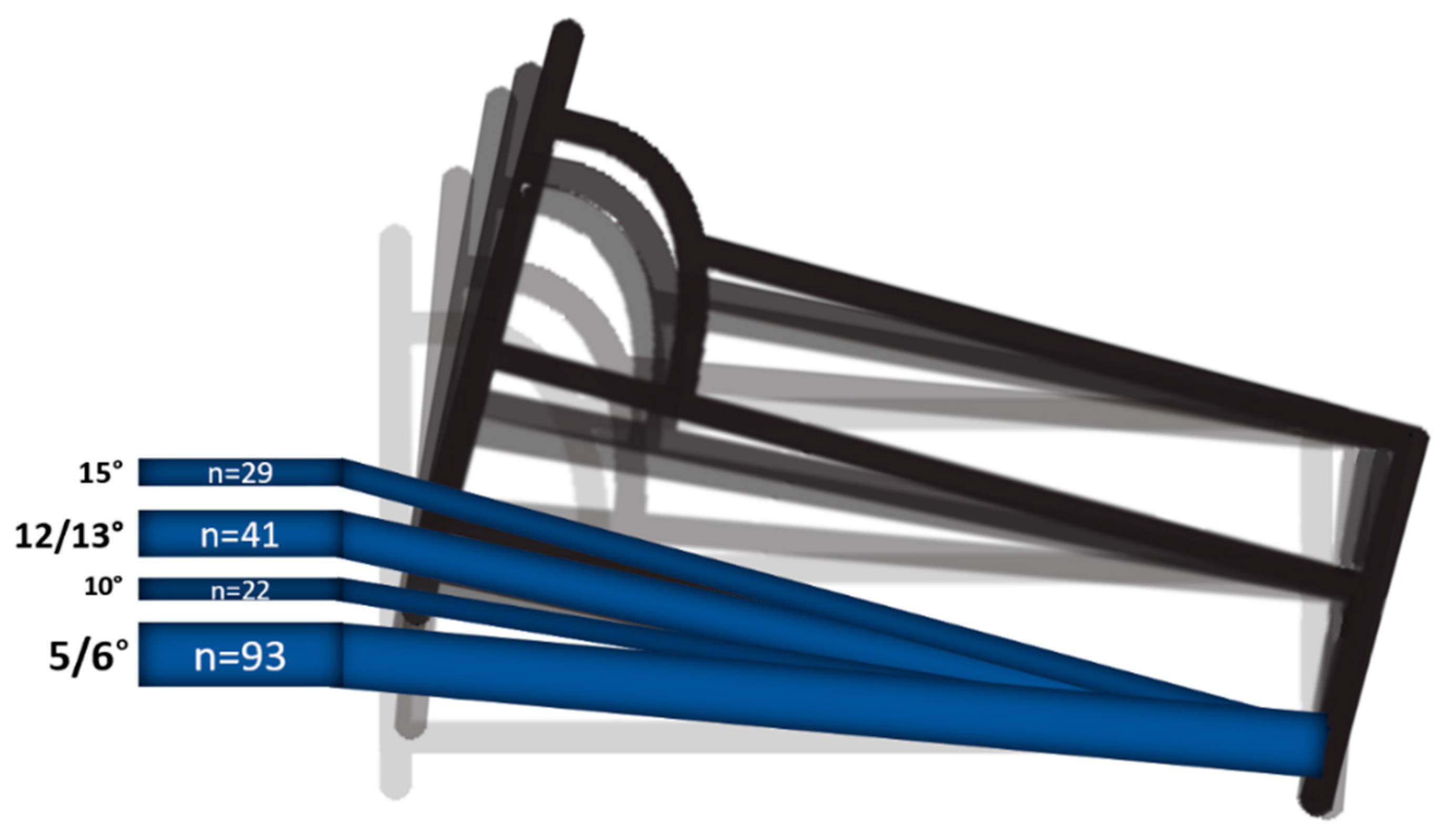 Biology 12 01108 g002 Biology 12 01108 g002