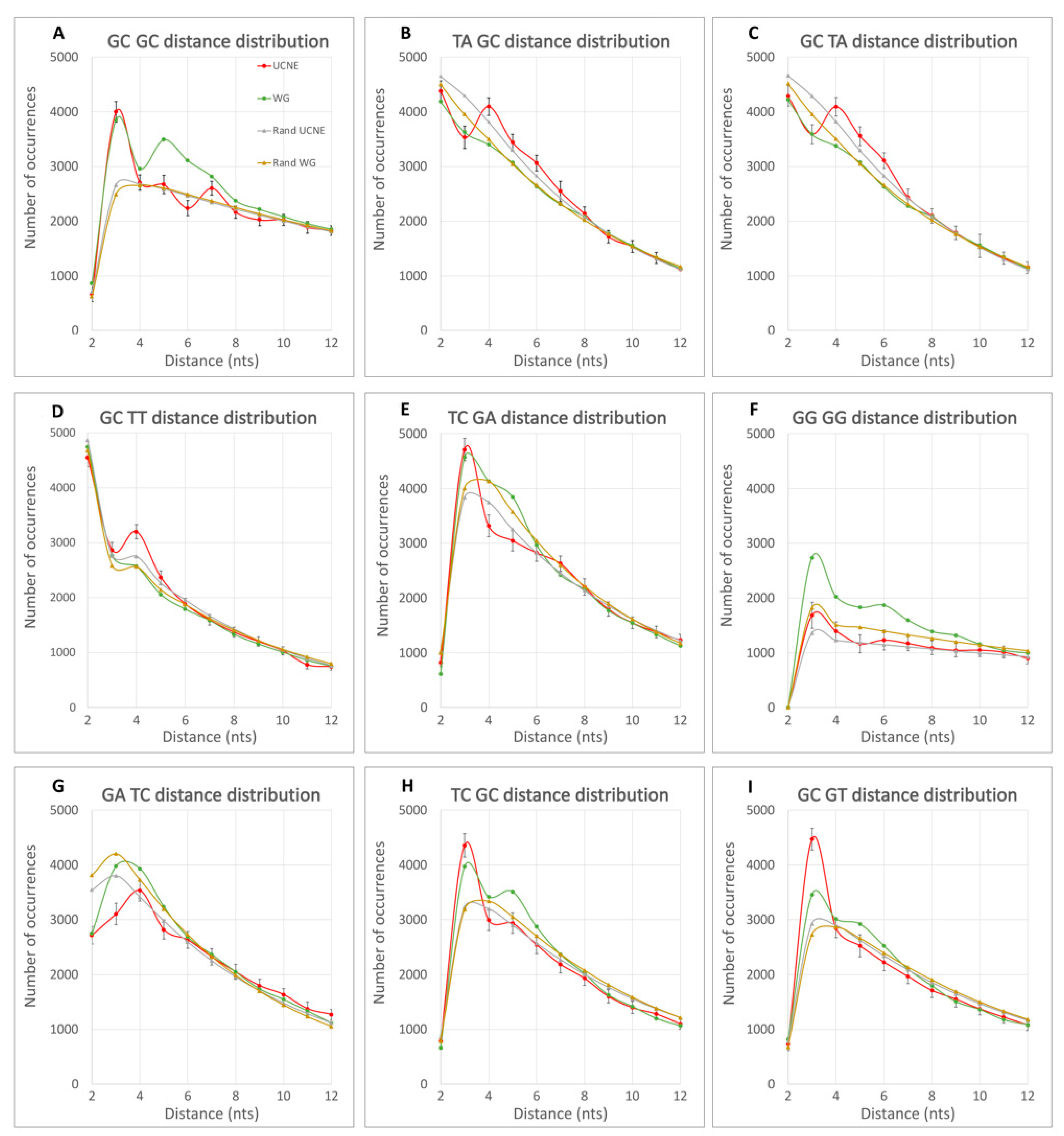 Biology 12 01125 g002 Biology 12 01125 g002