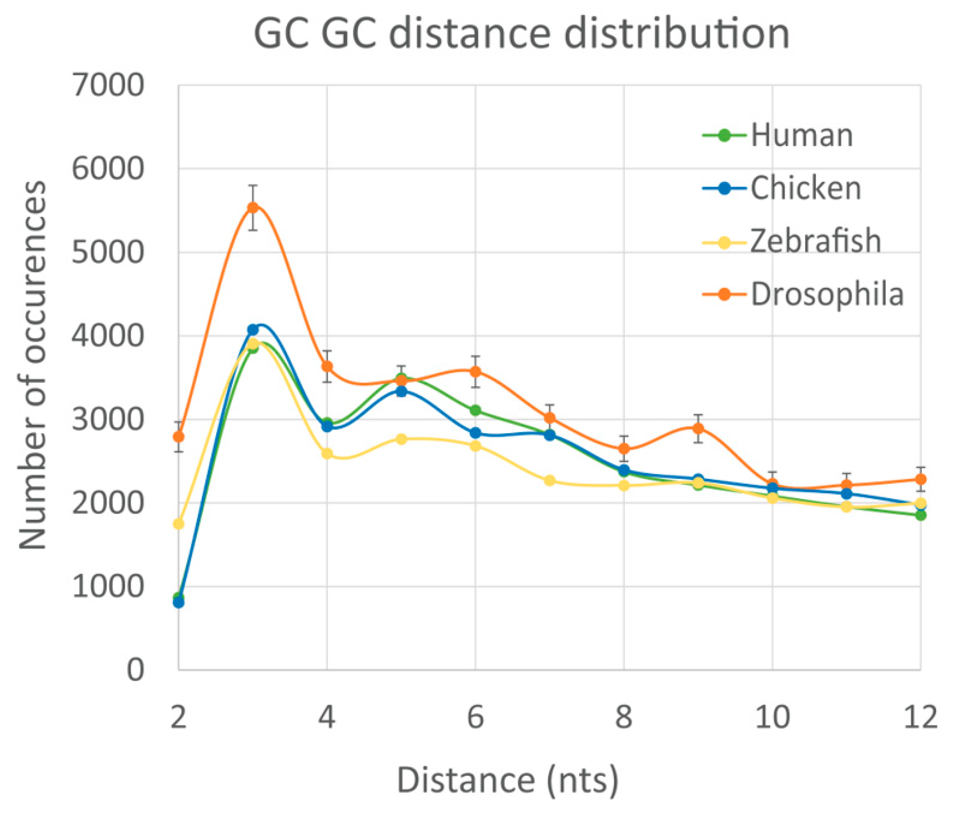 Biology 12 01125 g004 Biology 12 01125 g004