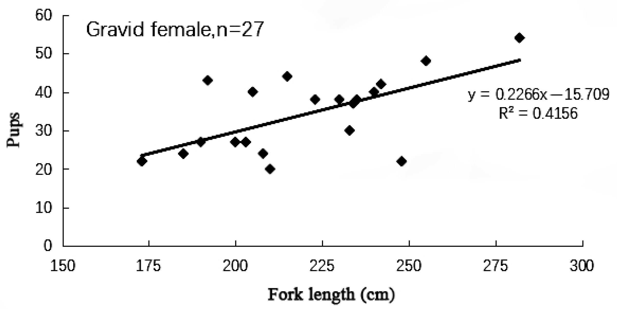 Biology 12 01128 g007 Biology 12 01128 g007