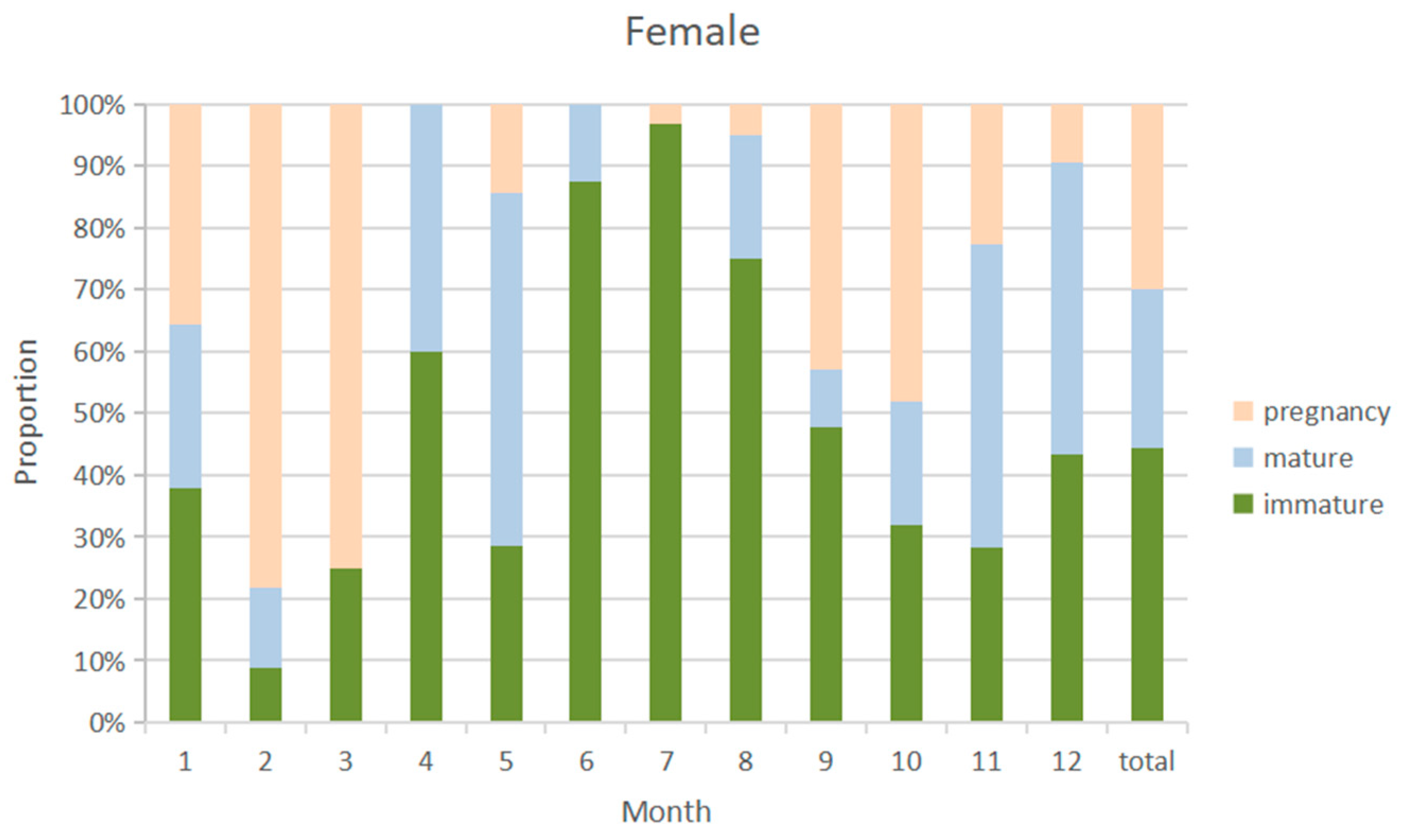 Biology 12 01128 g009 Biology 12 01128 g009