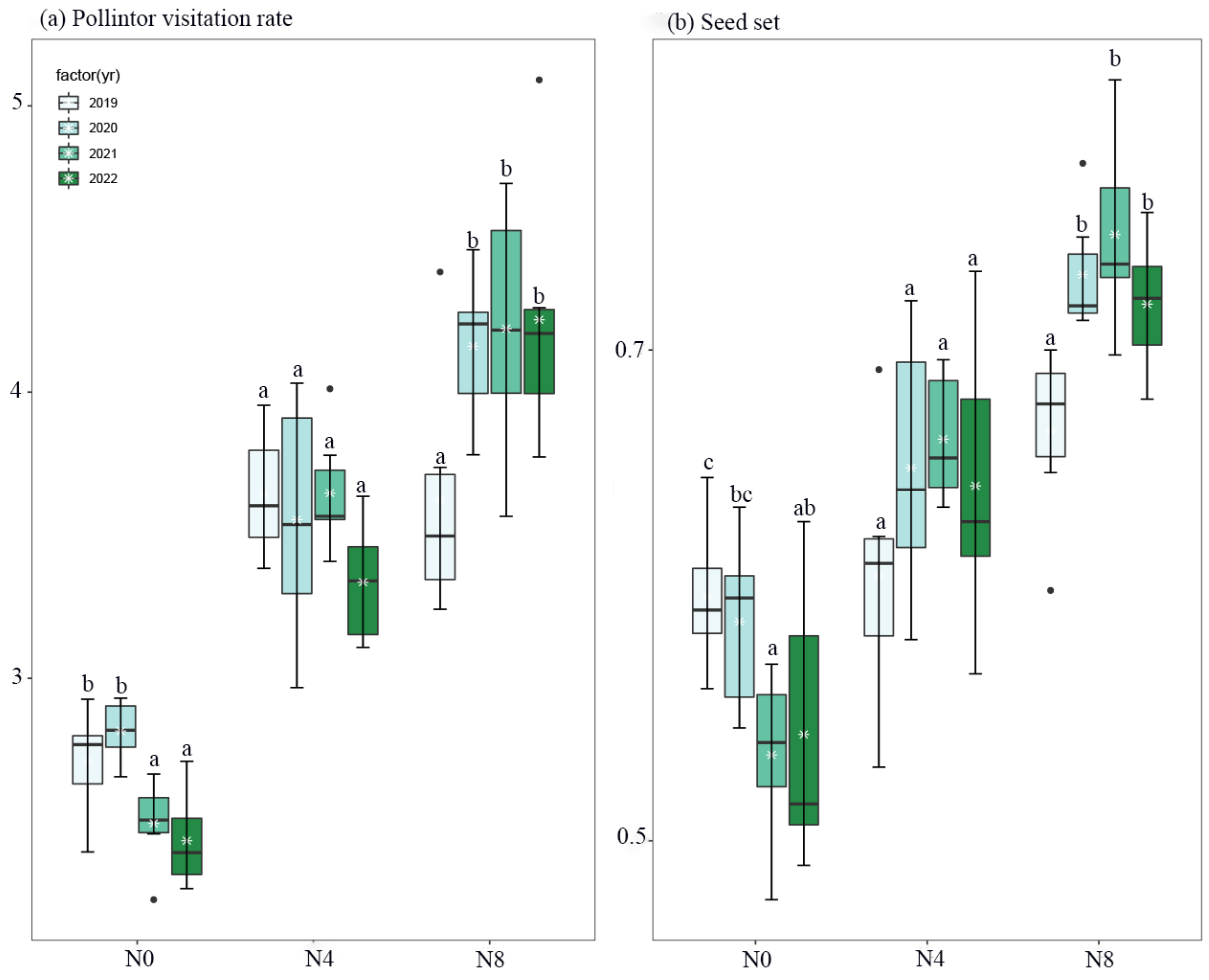 Biology 12 01132 g003 Biology 12 01132 g003