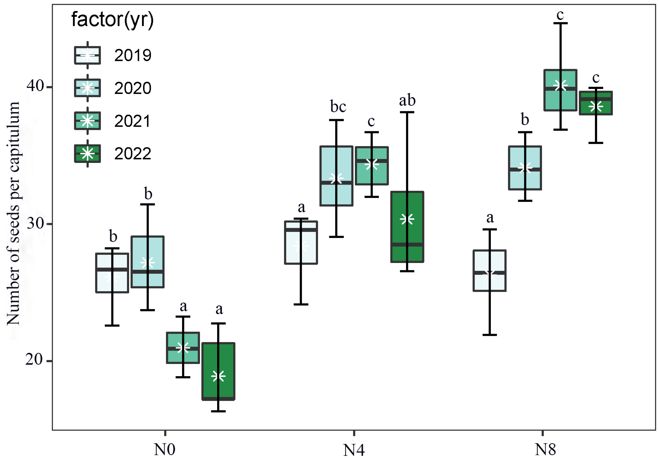 Biology 12 01132 g005 Biology 12 01132 g005