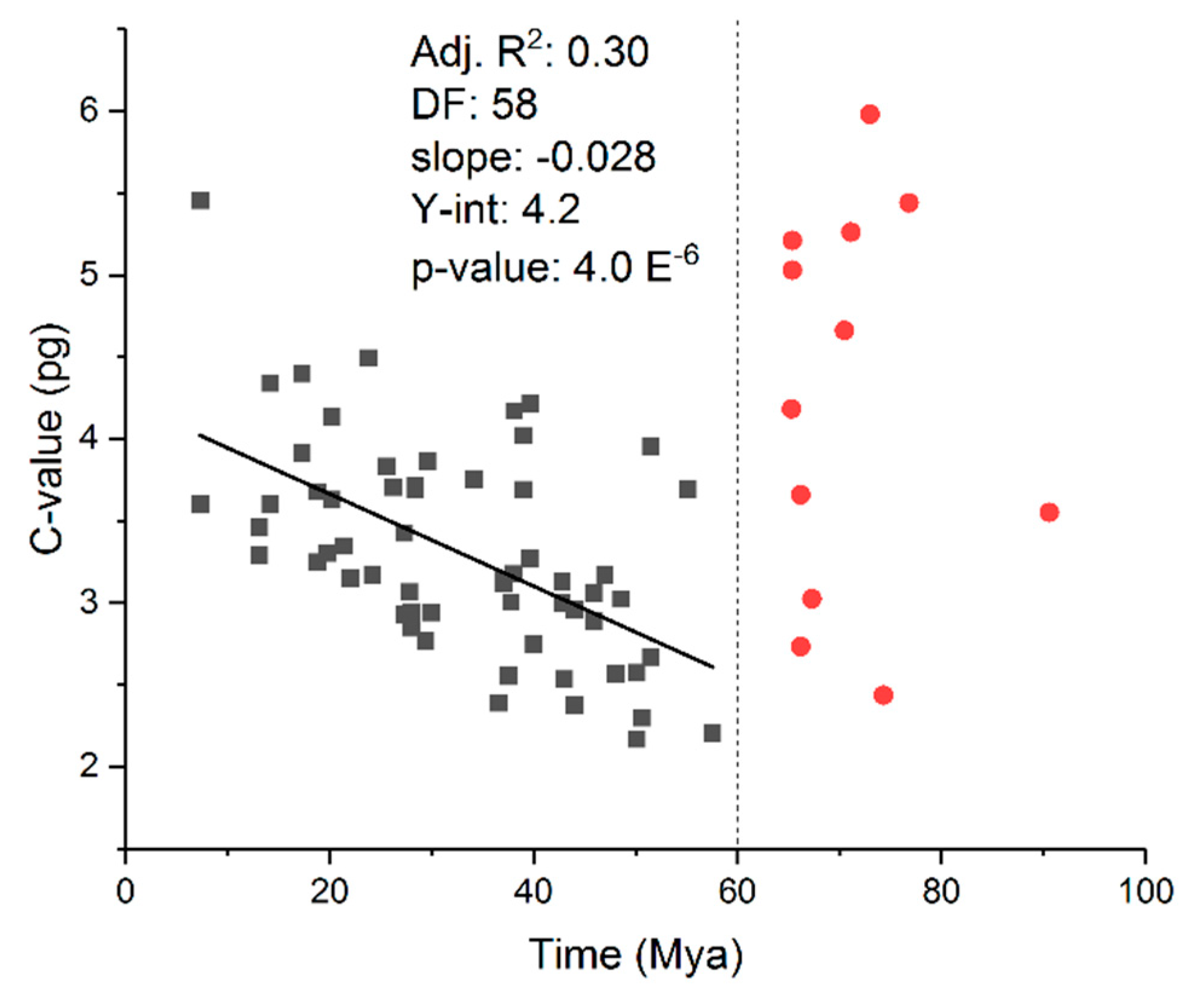 Biology 12 01140 g005